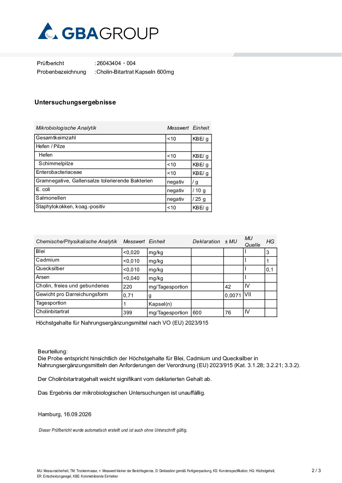 AKTIVE ZUTATEN/SCHWERMETALLE/MIKROBIOLOGIE