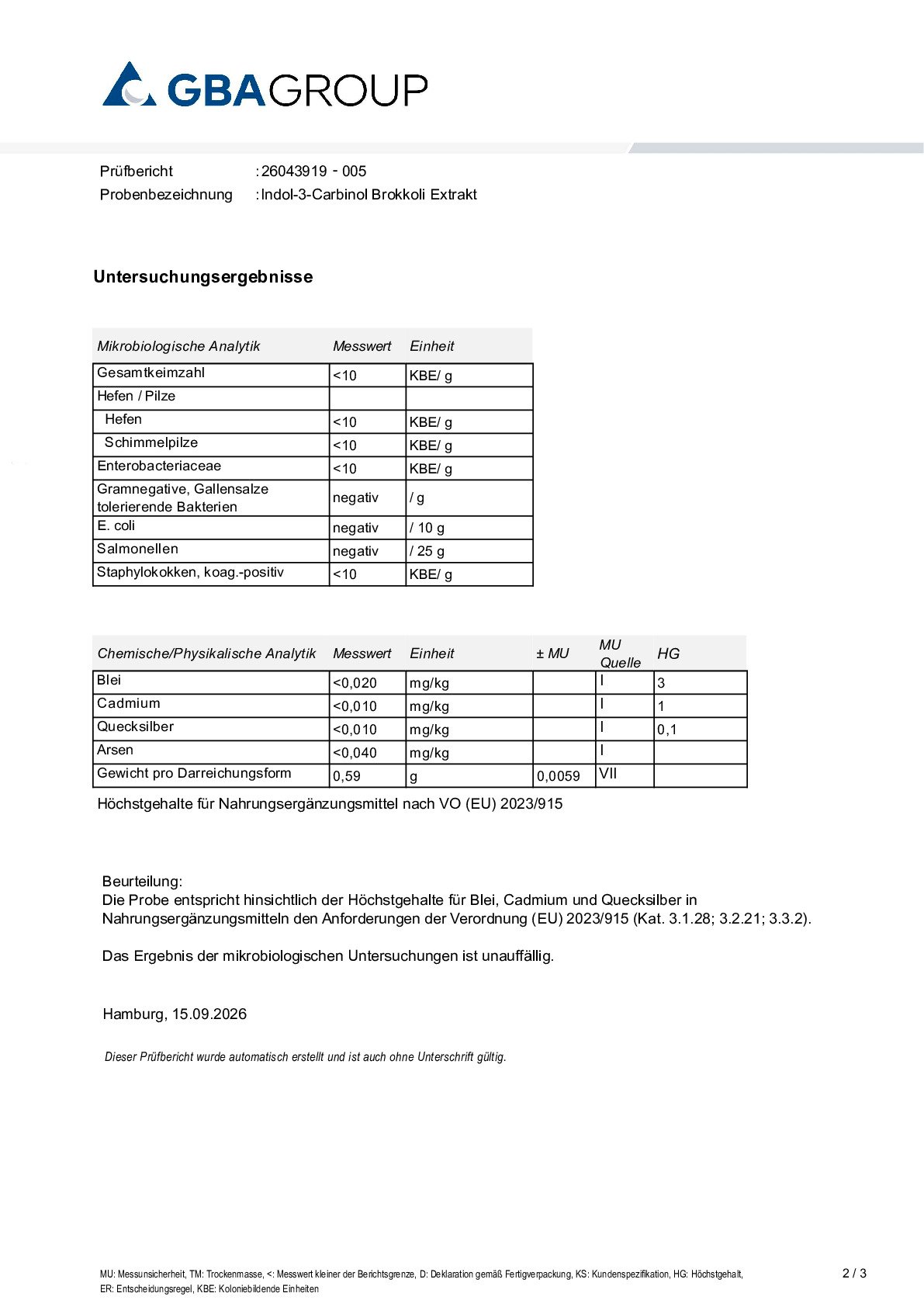 SCHWERMETALLE/MIKROBIOLOGIE