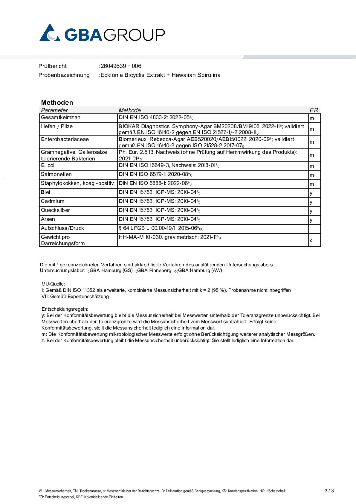 SCHWERMETALLE/MIKROBIOLOGIE SCHWERMETALLE/MIKROBIOLOGIE