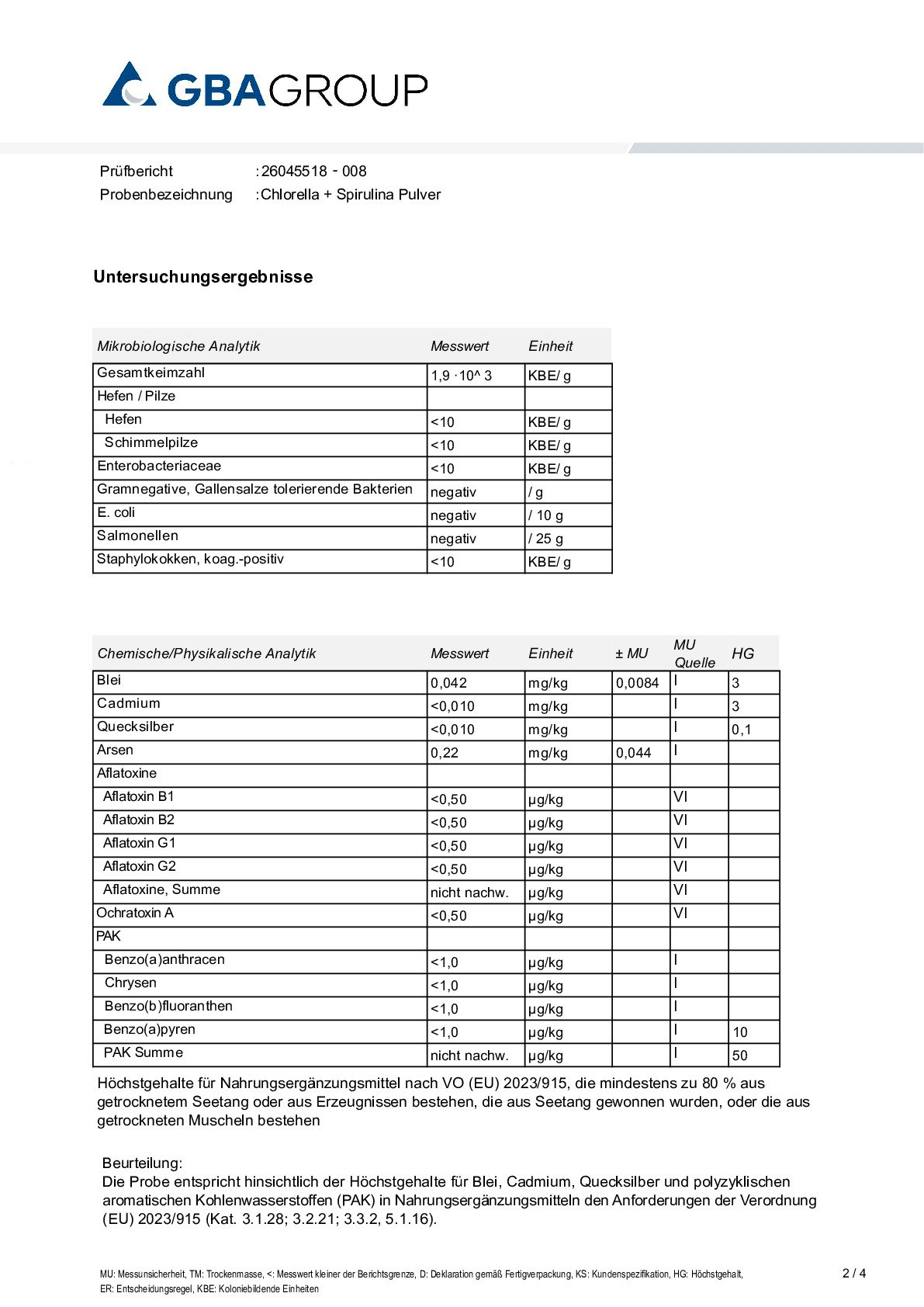 contaminants/HEAVY METALS/MICROBIOLOGY contaminants/HEAVY METALS/MICROBIOLOGY