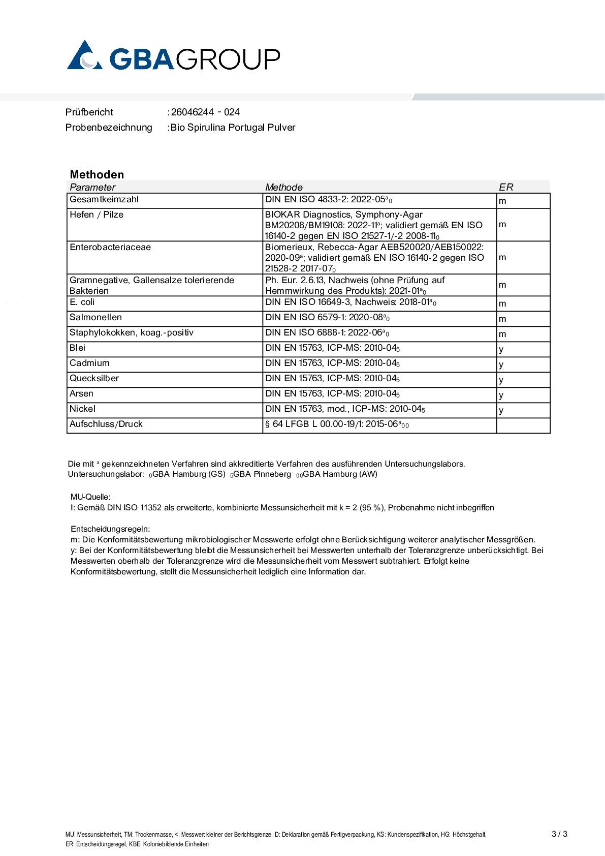 HEAVY METALS/MICROBIOLOGY