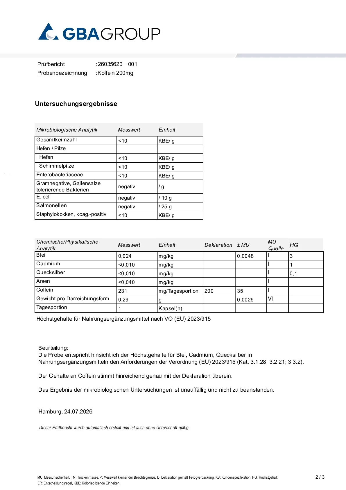 AKTIVE ZUTATEN/SCHWERMETALLE/MIKROBIOLOGIE AKTIVE ZUTATEN/SCHWERMETALLE/MIKROBIOLOGIE