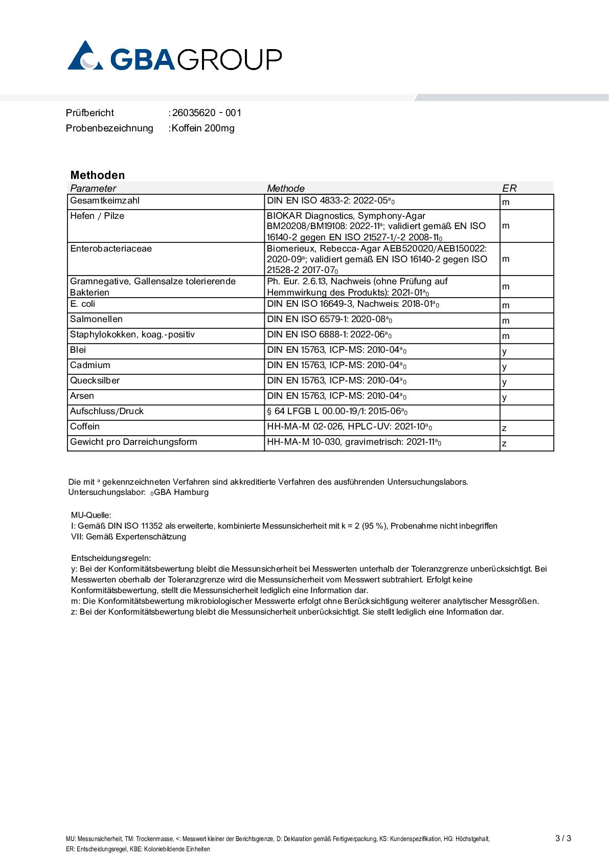 AKTIVE ZUTATEN/SCHWERMETALLE/MIKROBIOLOGIE AKTIVE ZUTATEN/SCHWERMETALLE/MIKROBIOLOGIE