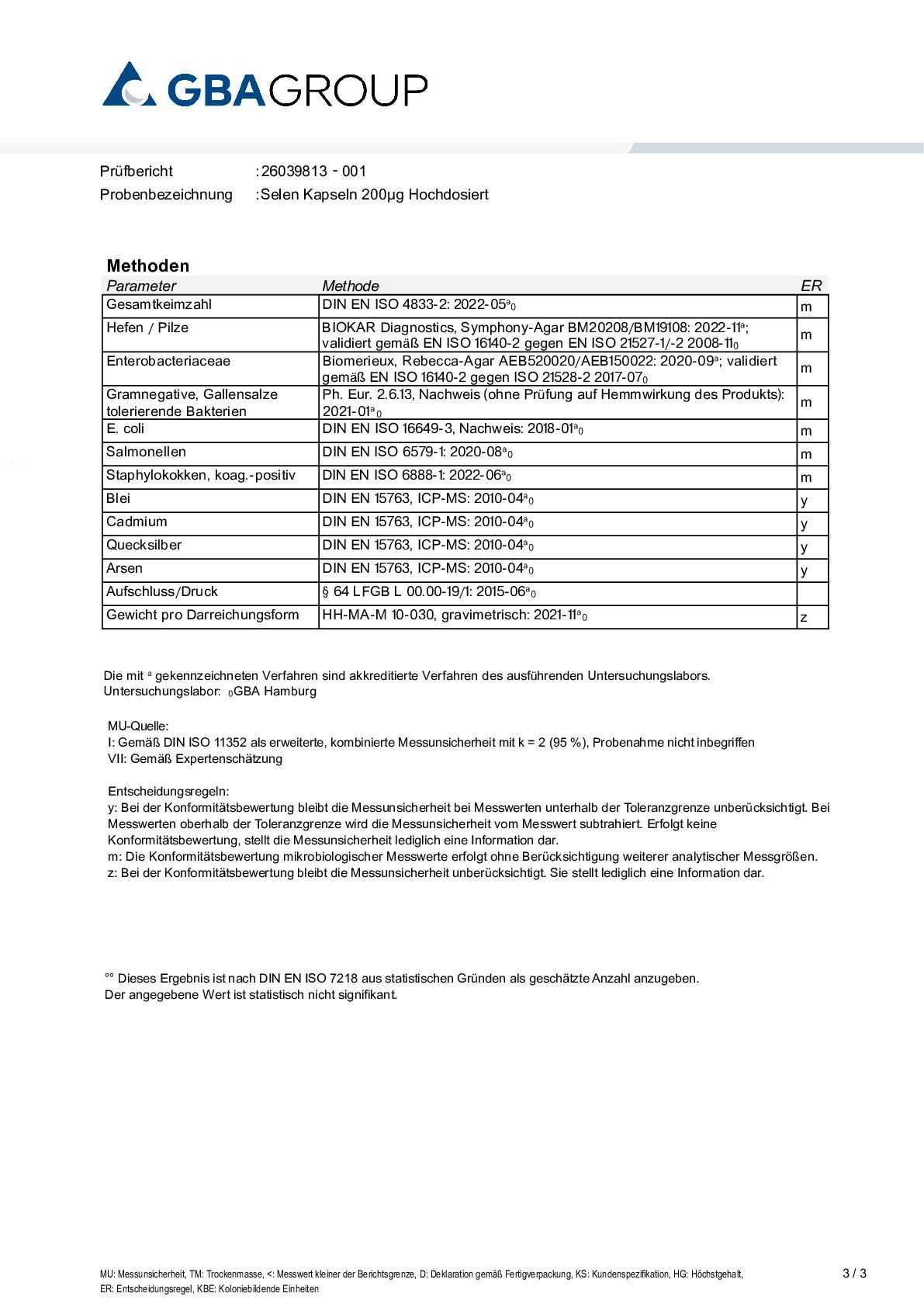 ZWARE METALEN/MICROBIOLOGIE