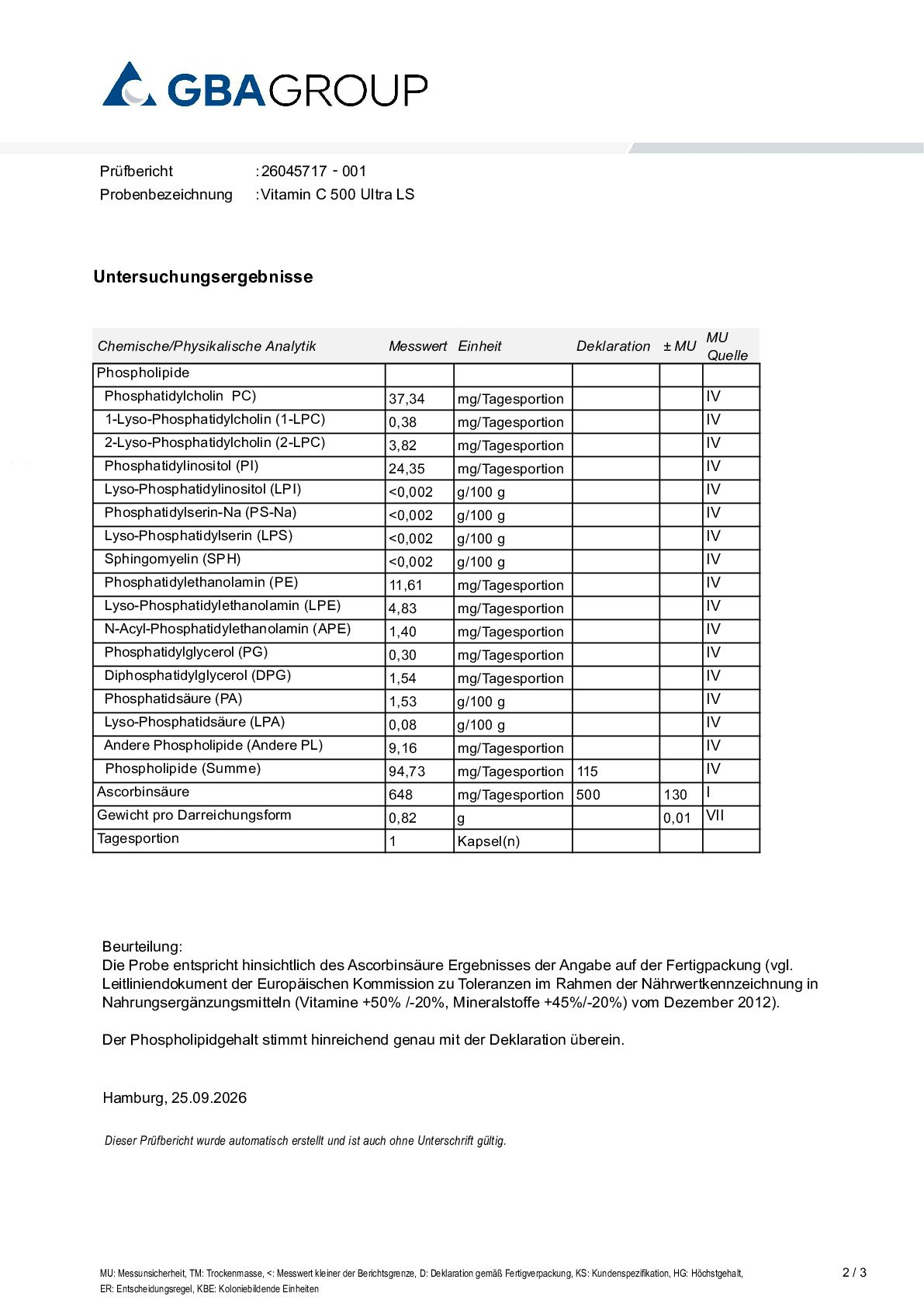 AKTIVNÍ SLOŽKY AKTIVNÍ SLOŽKY