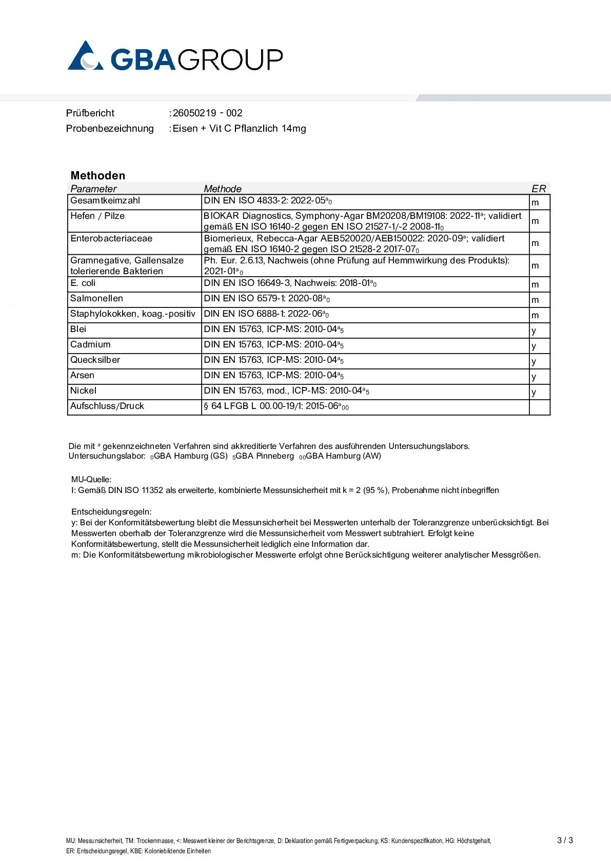 ZWARE METALEN/MICROBIOLOGIE