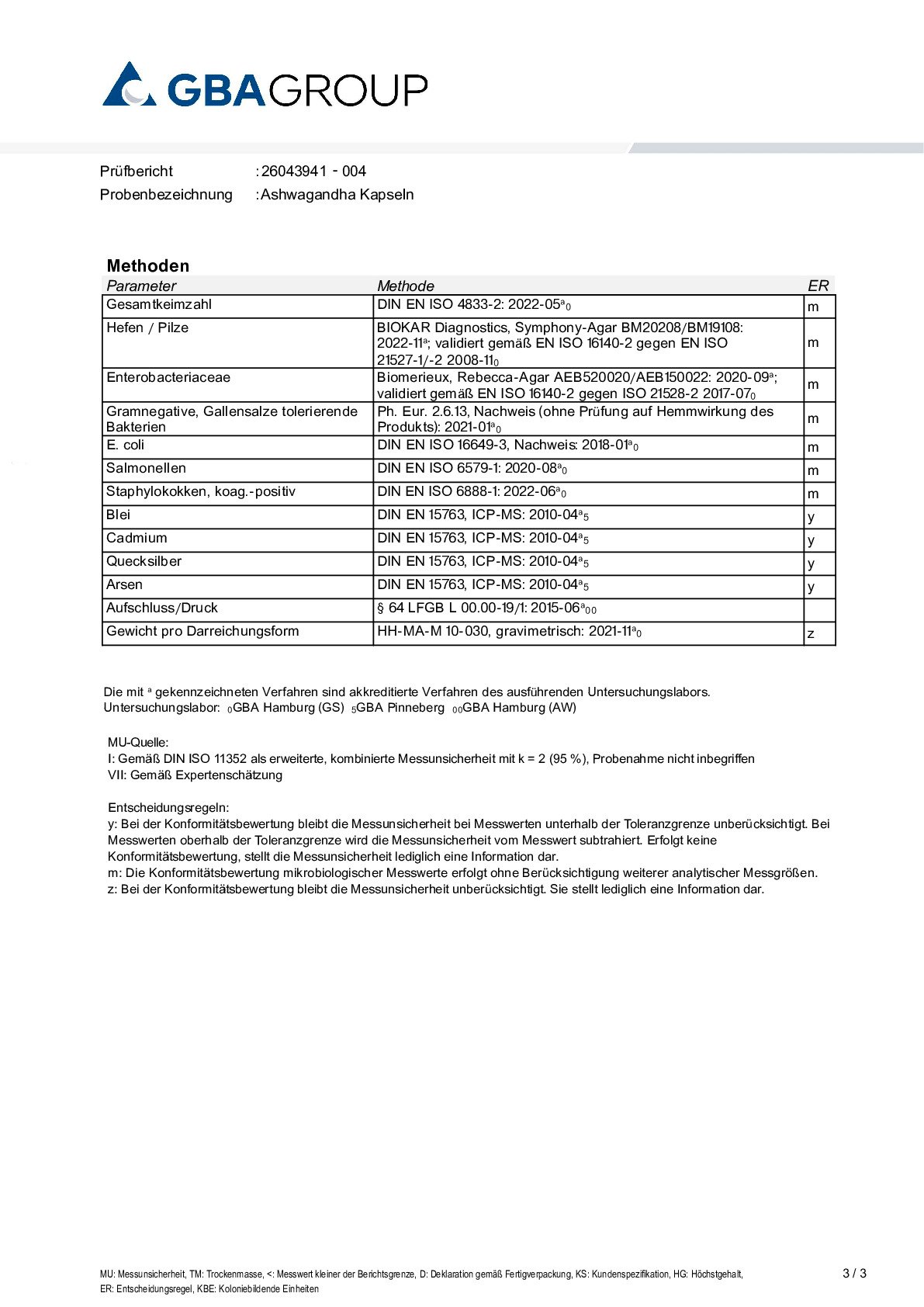 MÉTAUX LOURDS/MICROBIOLOGIE MÉTAUX LOURDS/MICROBIOLOGIE