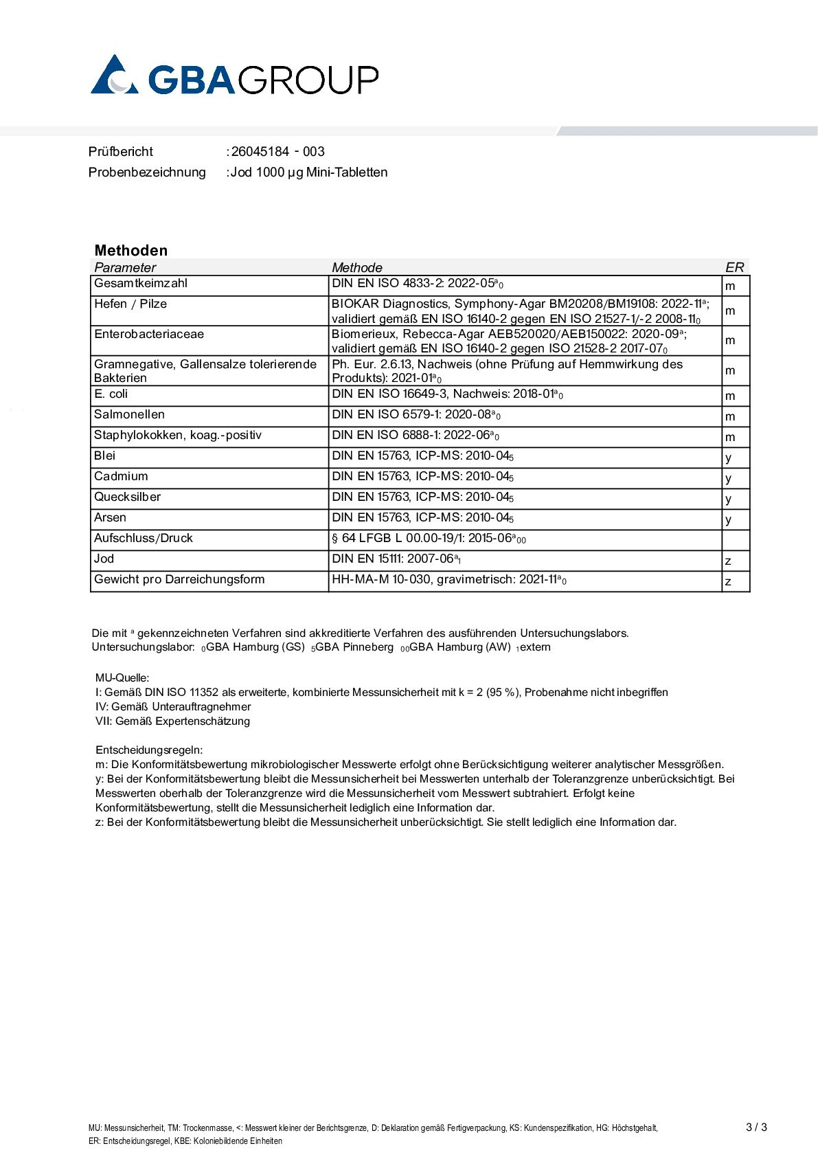 AKTIVE ZUTATEN/SCHWERMETALLE/MIKROBIOLOGIE