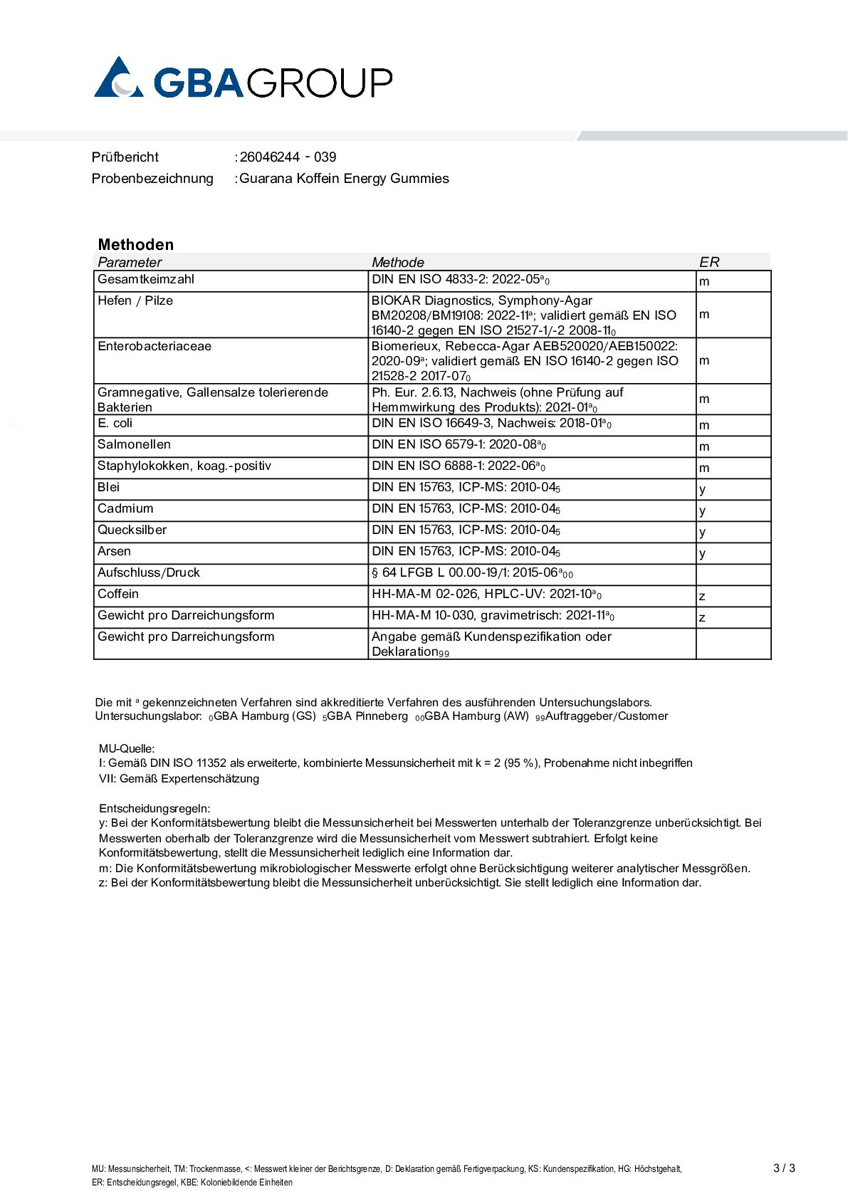 AKTIVNÍ SLOŽKY/TĚŽKÉ KOVY/MIKROBIOLOGIE AKTIVNÍ SLOŽKY/TĚŽKÉ KOVY/MIKROBIOLOGIE