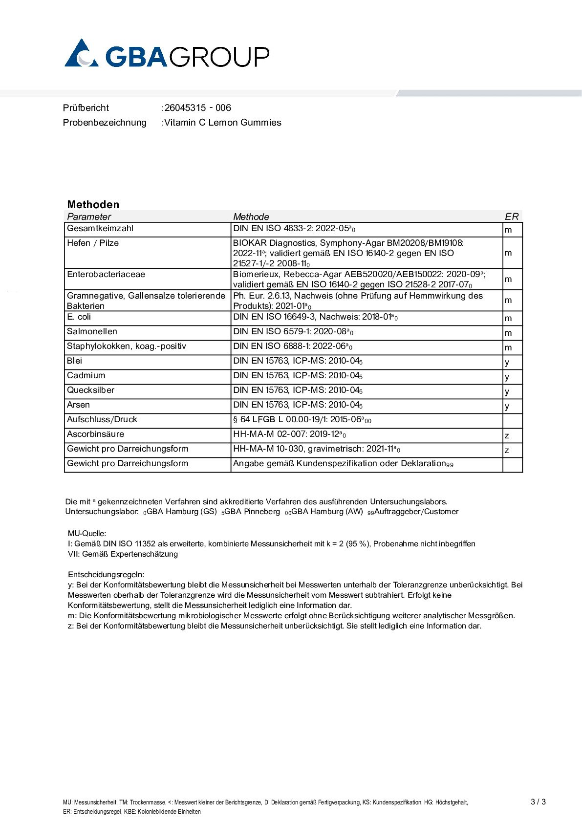 AKTIVE ZUTATEN/SCHWERMETALLE/MIKROBIOLOGIE AKTIVE ZUTATEN/SCHWERMETALLE/MIKROBIOLOGIE