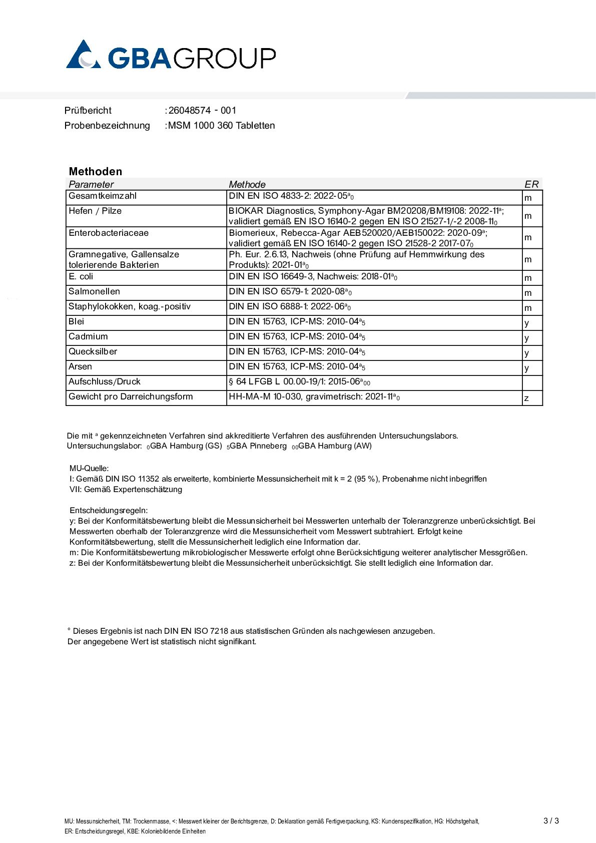 TUNGMETALLER/MIKROBIOLOGI
