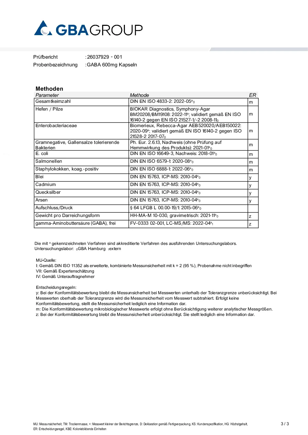AKTIVER ZUTATEN/SCHWERMETALLE/MIKROBIOLOGIE AKTIVER ZUTATEN/SCHWERMETALLE/MIKROBIOLOGIE