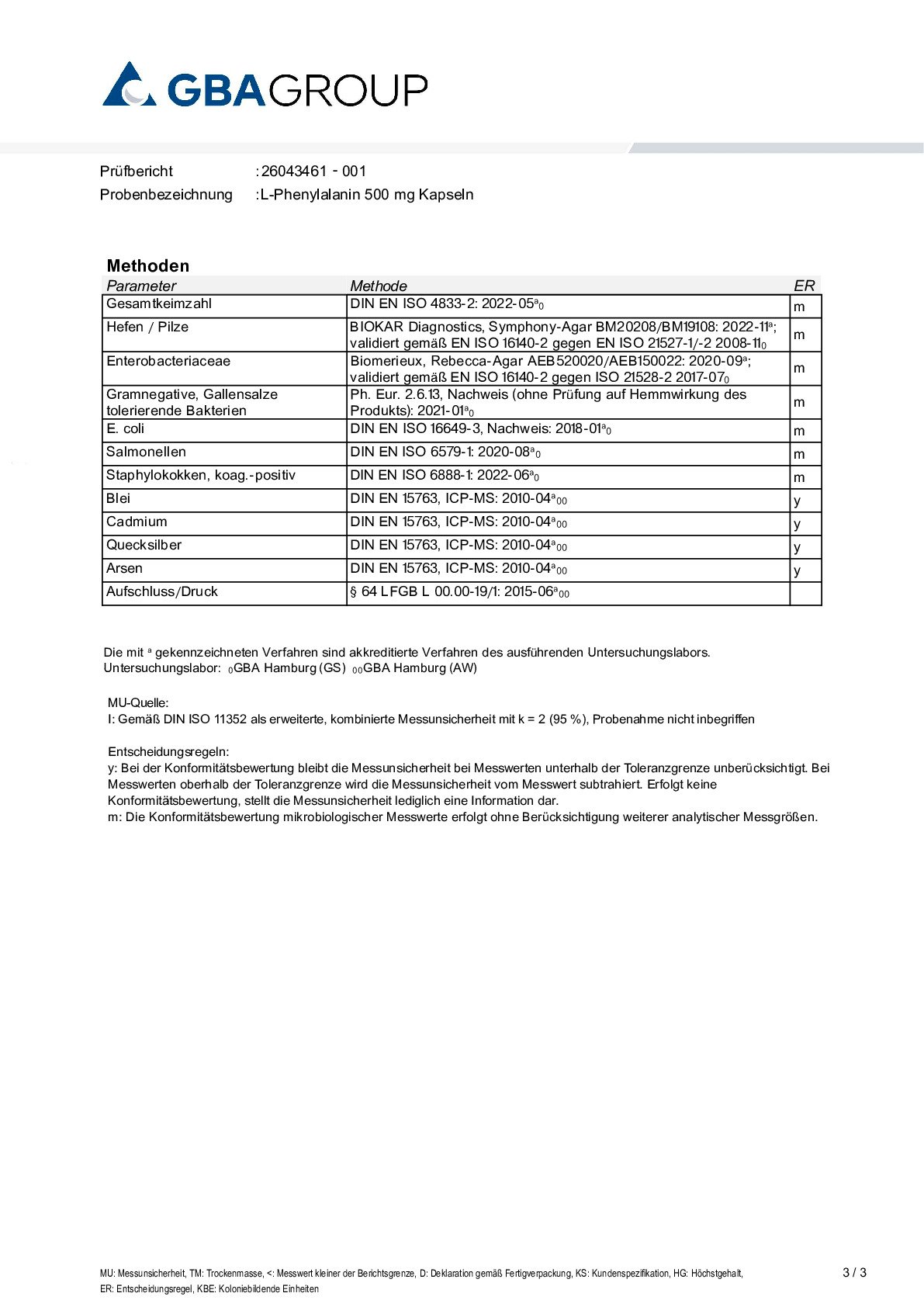 SCHWERMETALLE/MIKROBIOLOGIE SCHWERMETALLE/MIKROBIOLOGIE