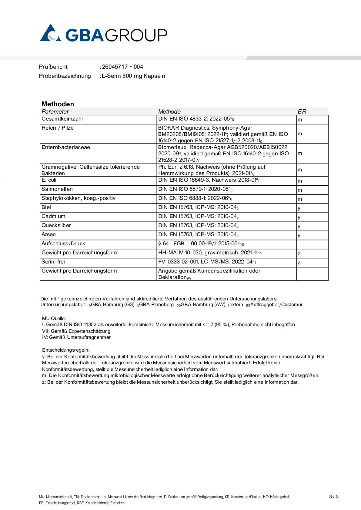 ACTIVE INGREDIENT/HEAVY METALS/MICROBIOLOGY ACTIVE INGREDIENT/HEAVY METALS/MICROBIOLOGY