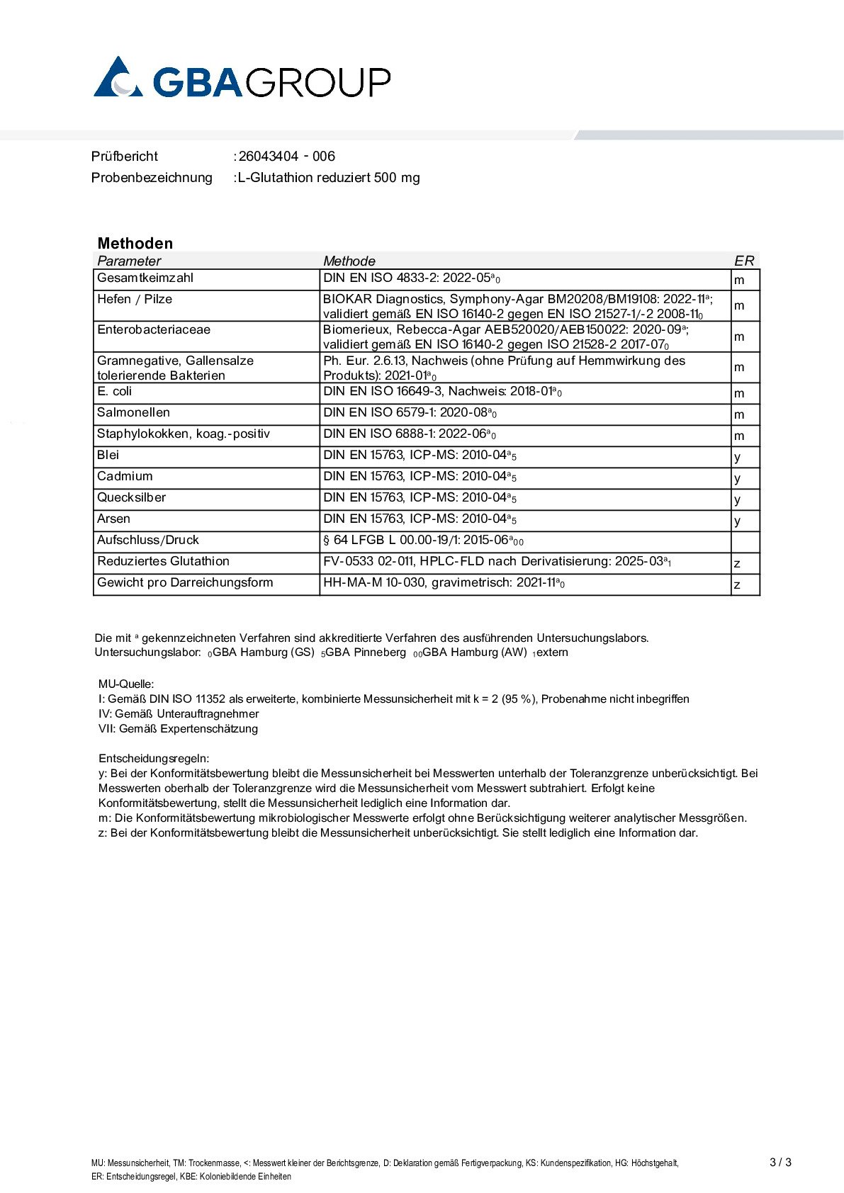 ACTIVE INGREDIENT/HEAVY METALS/MICROBIOLOGY ACTIVE INGREDIENT/HEAVY METALS/MICROBIOLOGY