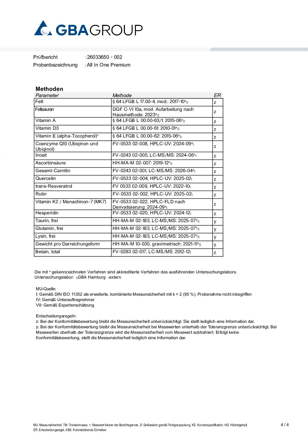 ACTIVE INGREDIENT