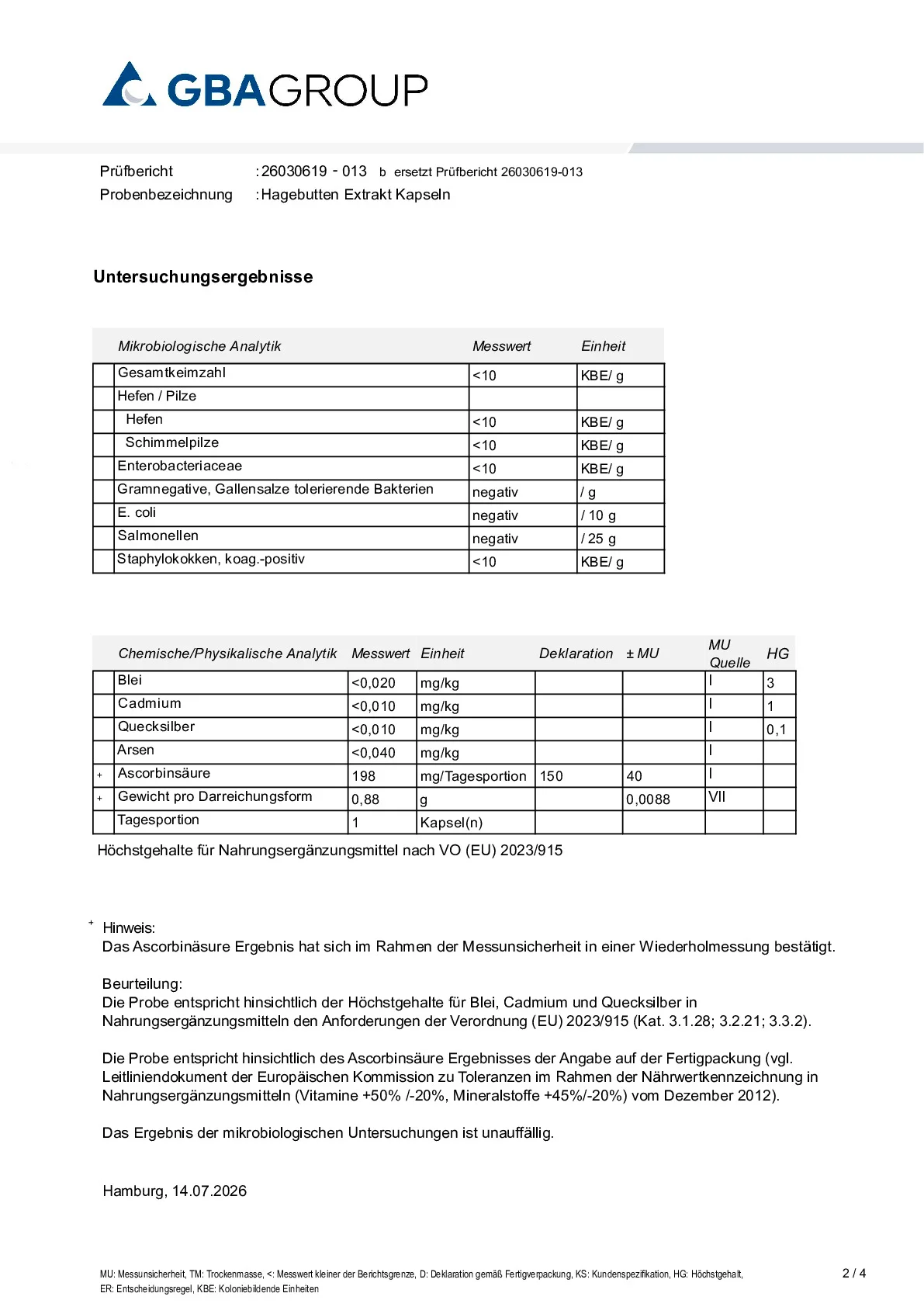 ACTIVE INGREDIENT/HEAVY METALS/MICROBIOLOGY