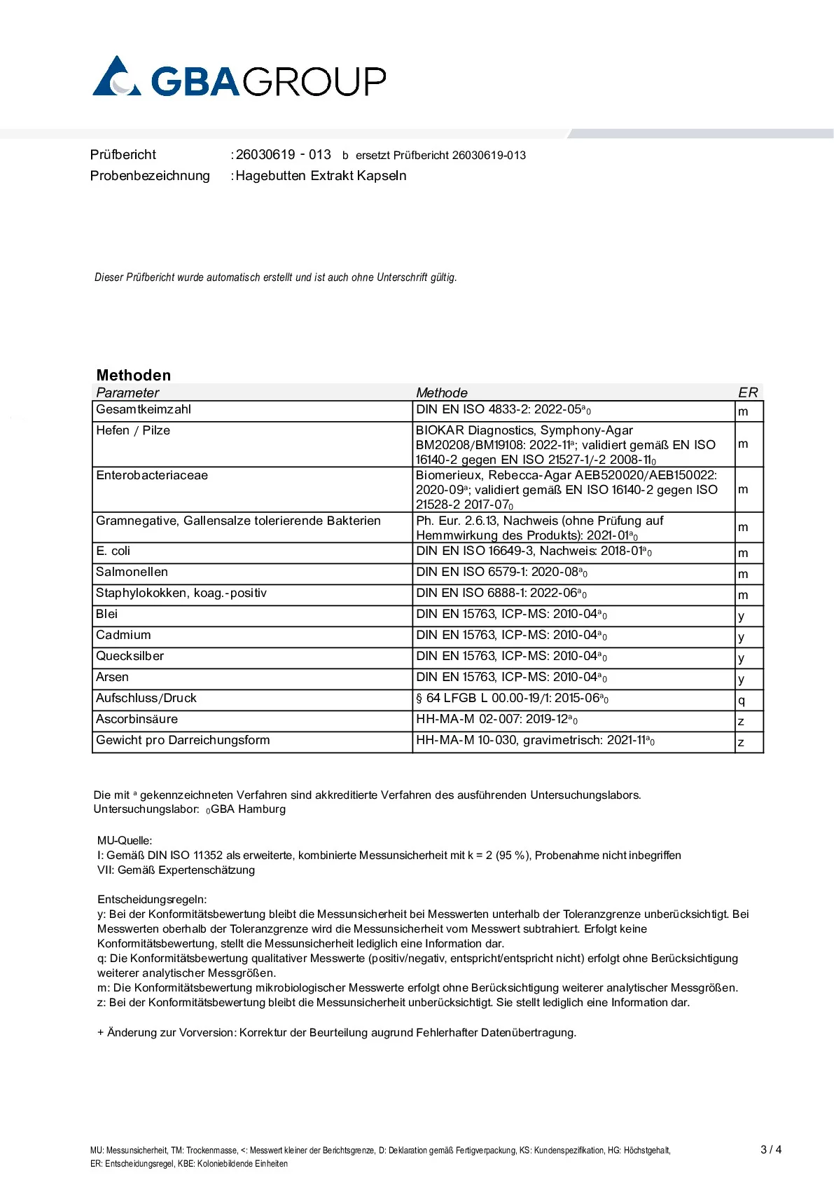 ACTIVE INGREDIENT/HEAVY METALS/MICROBIOLOGY