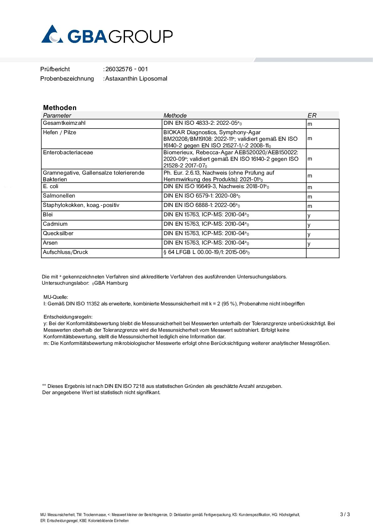 SCHWERMETALLE/MIKROBIOLOGIE SCHWERMETALLE/MIKROBIOLOGIE