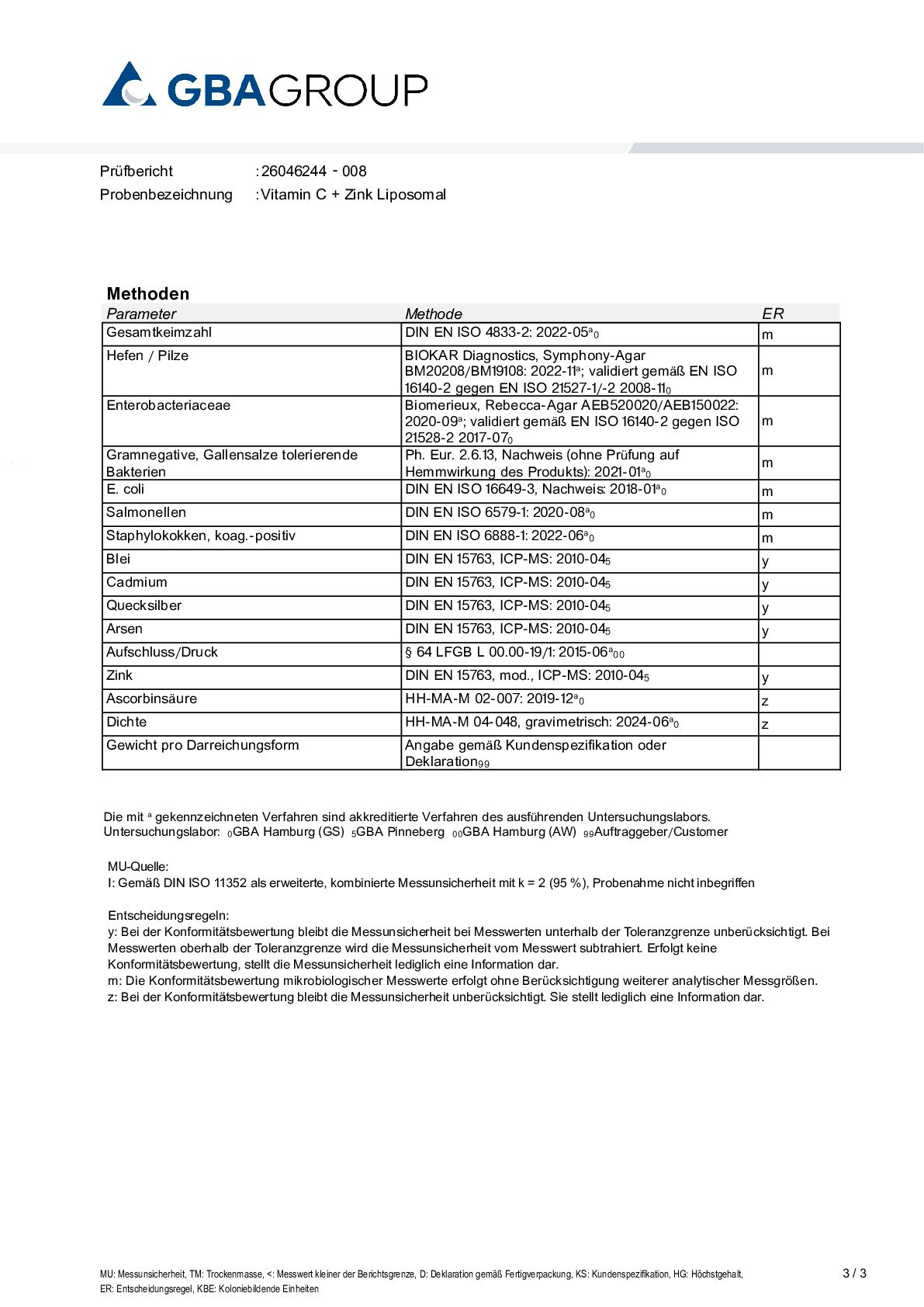 AKTIVE INGREDIENSER/TUNGMETALLER/MIKROBIOLOGI