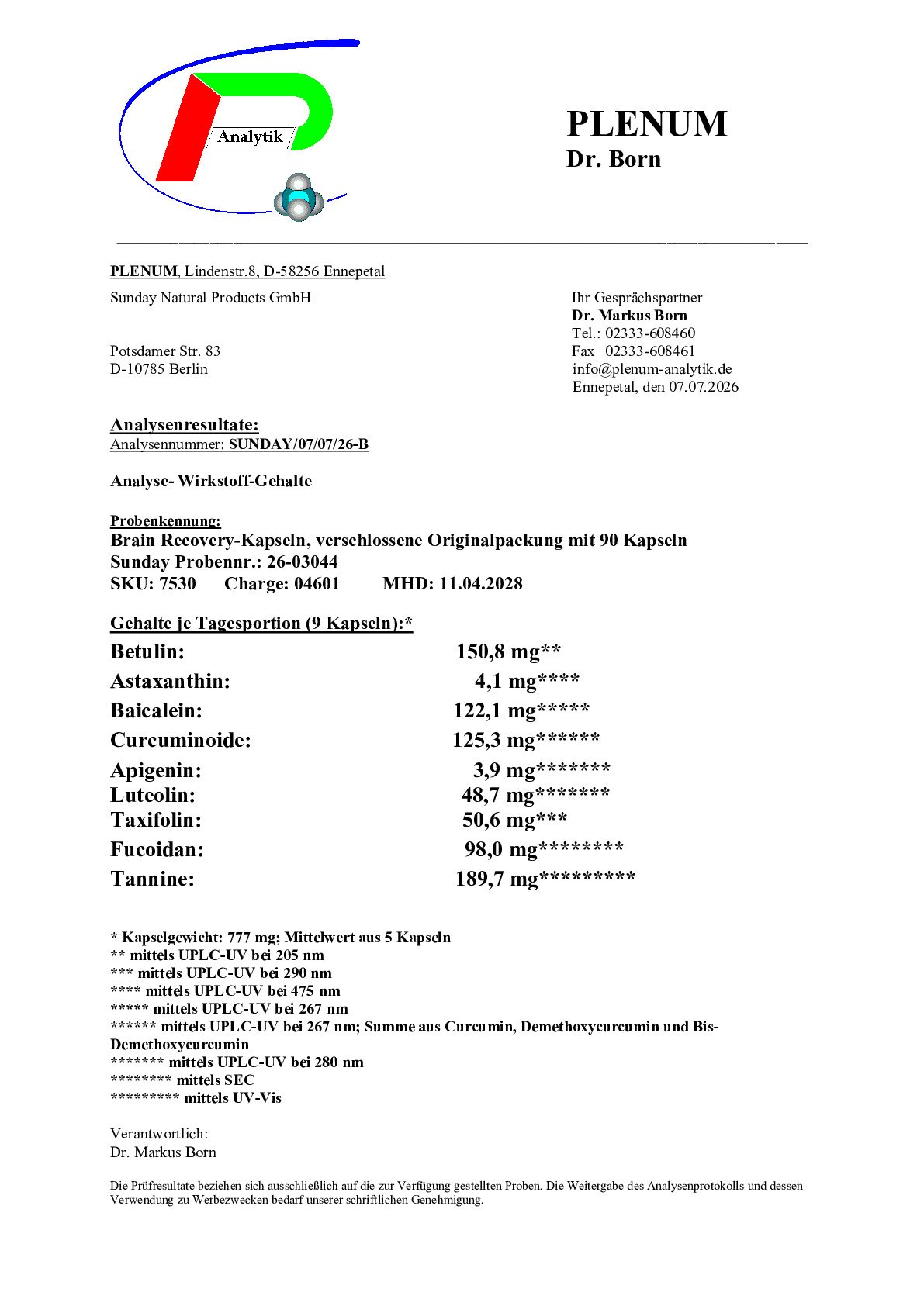 AKTIVER ZUTATEN AKTIVER ZUTATEN