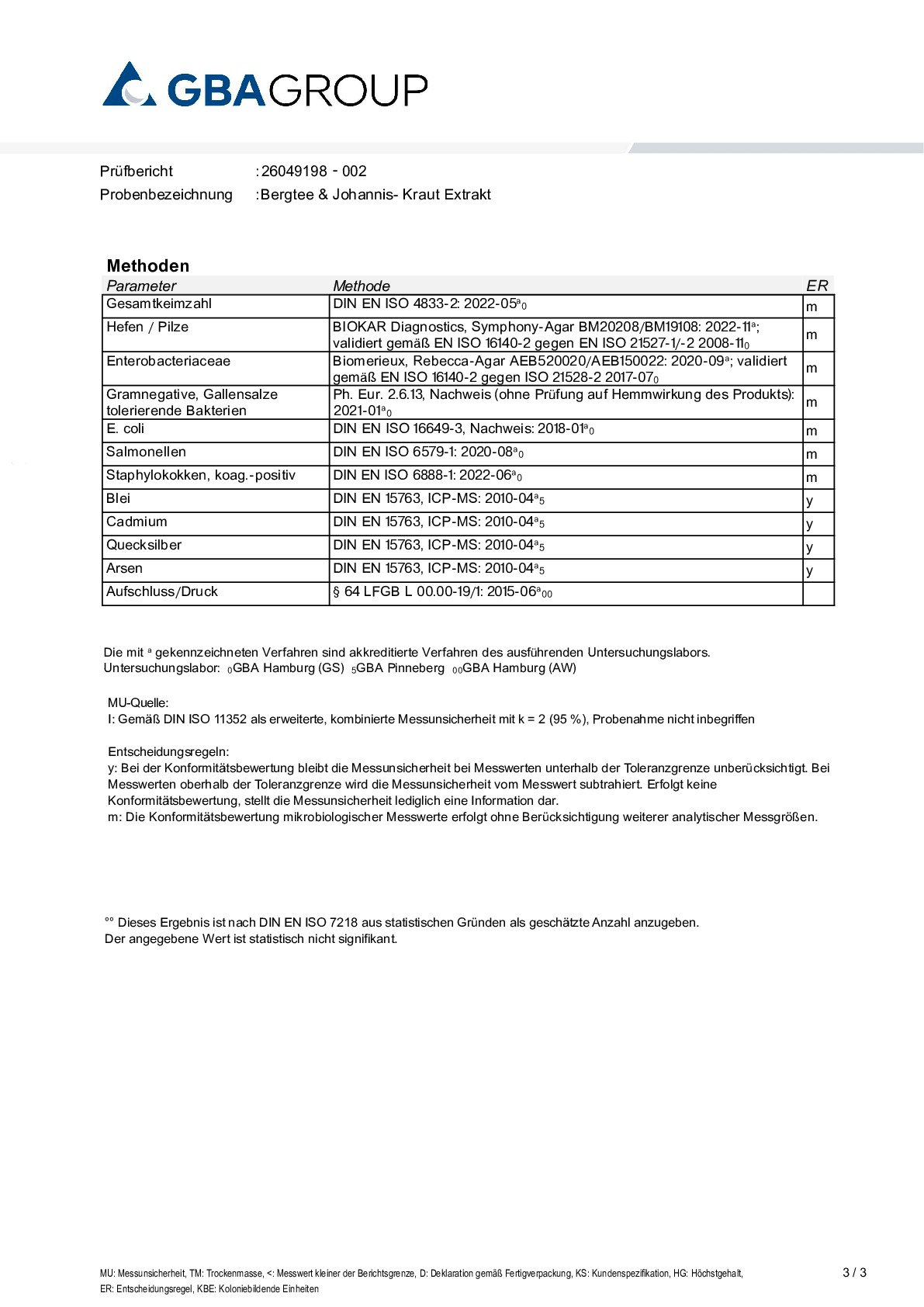 MÉTAUX LOURDS/MICROBIOLOGIE MÉTAUX LOURDS/MICROBIOLOGIE
