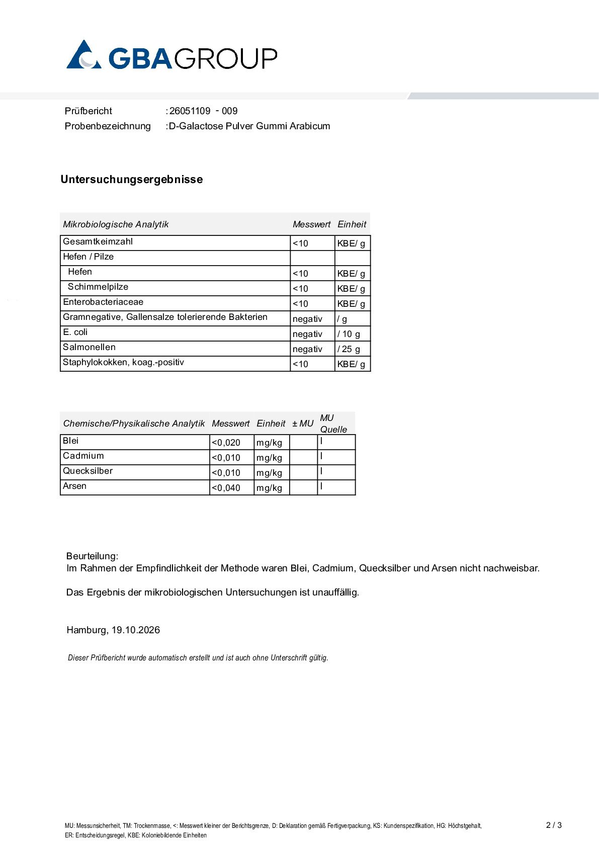 SCHWERMETALLE/MIKROBIOLOGIE SCHWERMETALLE/MIKROBIOLOGIE