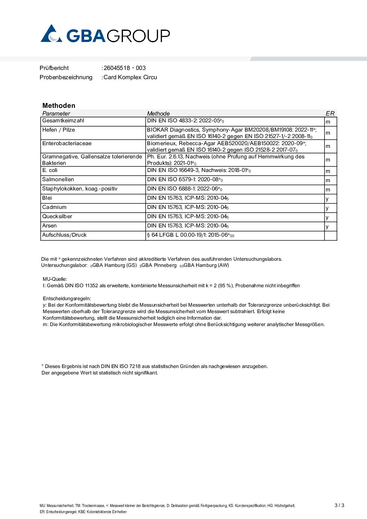MÉTAUX LOURDS/MICROBIOLOGIE