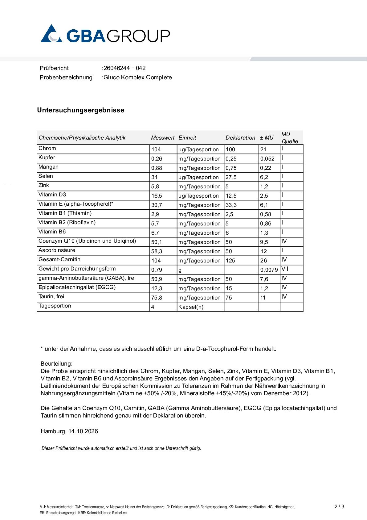 AKTIVER ZUTATEN