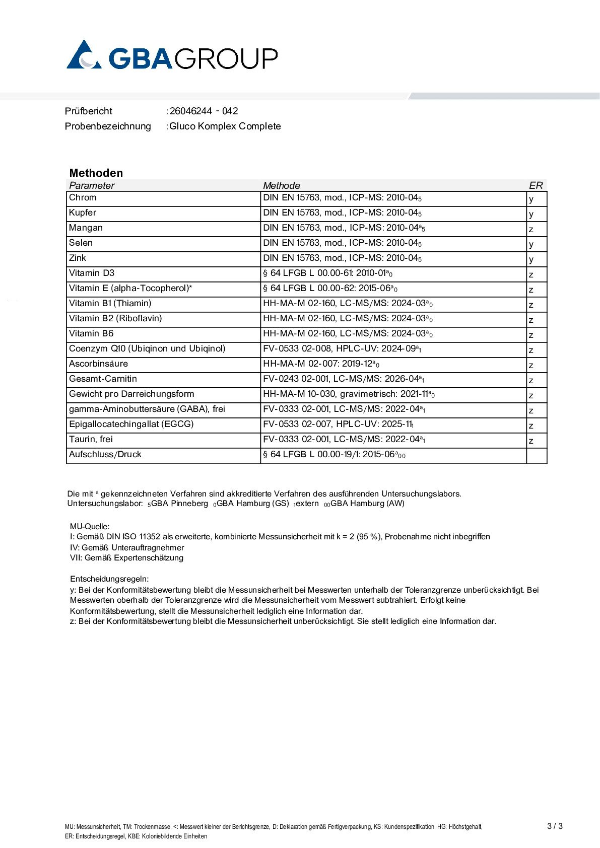 AKTIVER ZUTATEN
