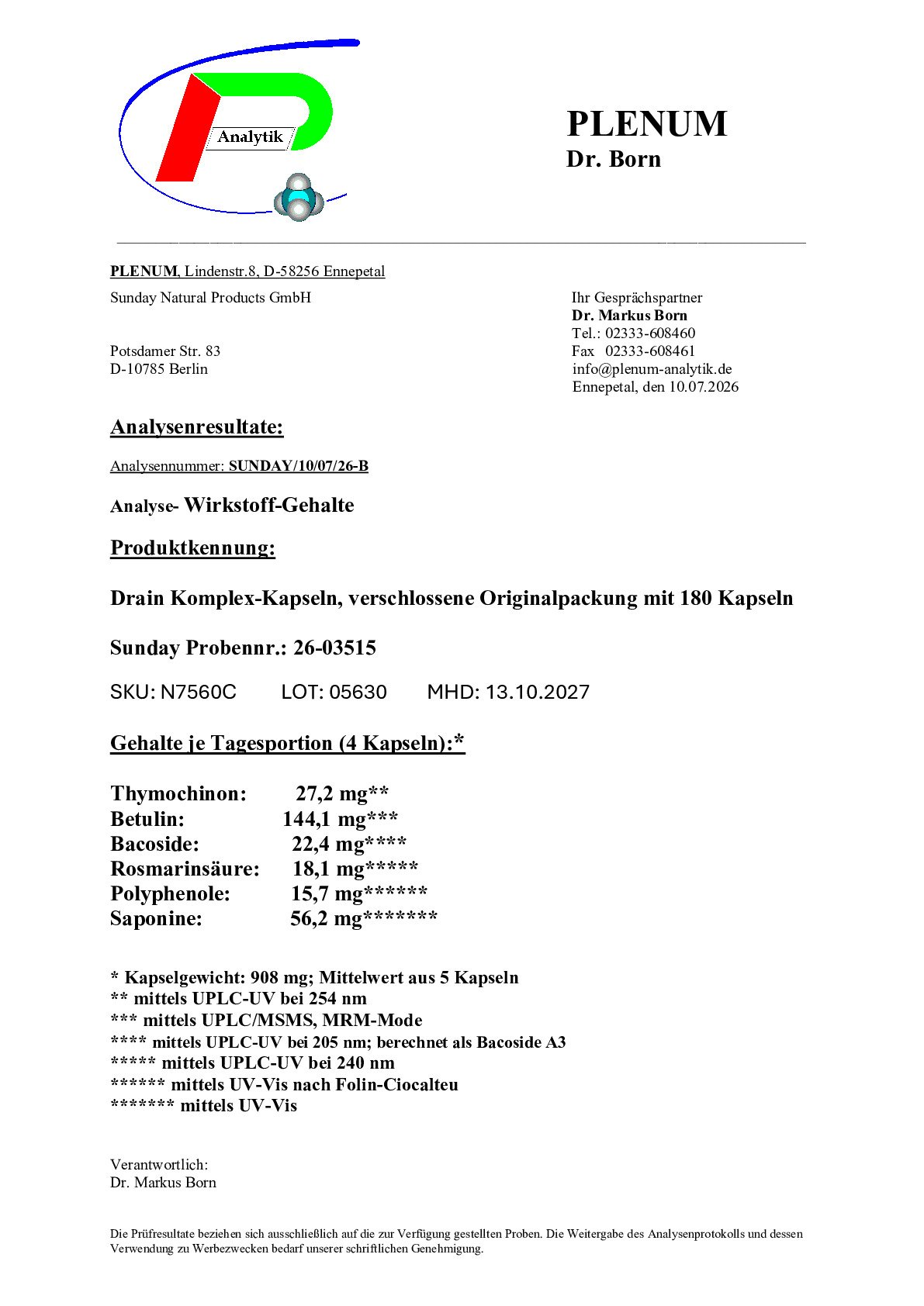 AKTIVA INGREDIENSER AKTIVA INGREDIENSER