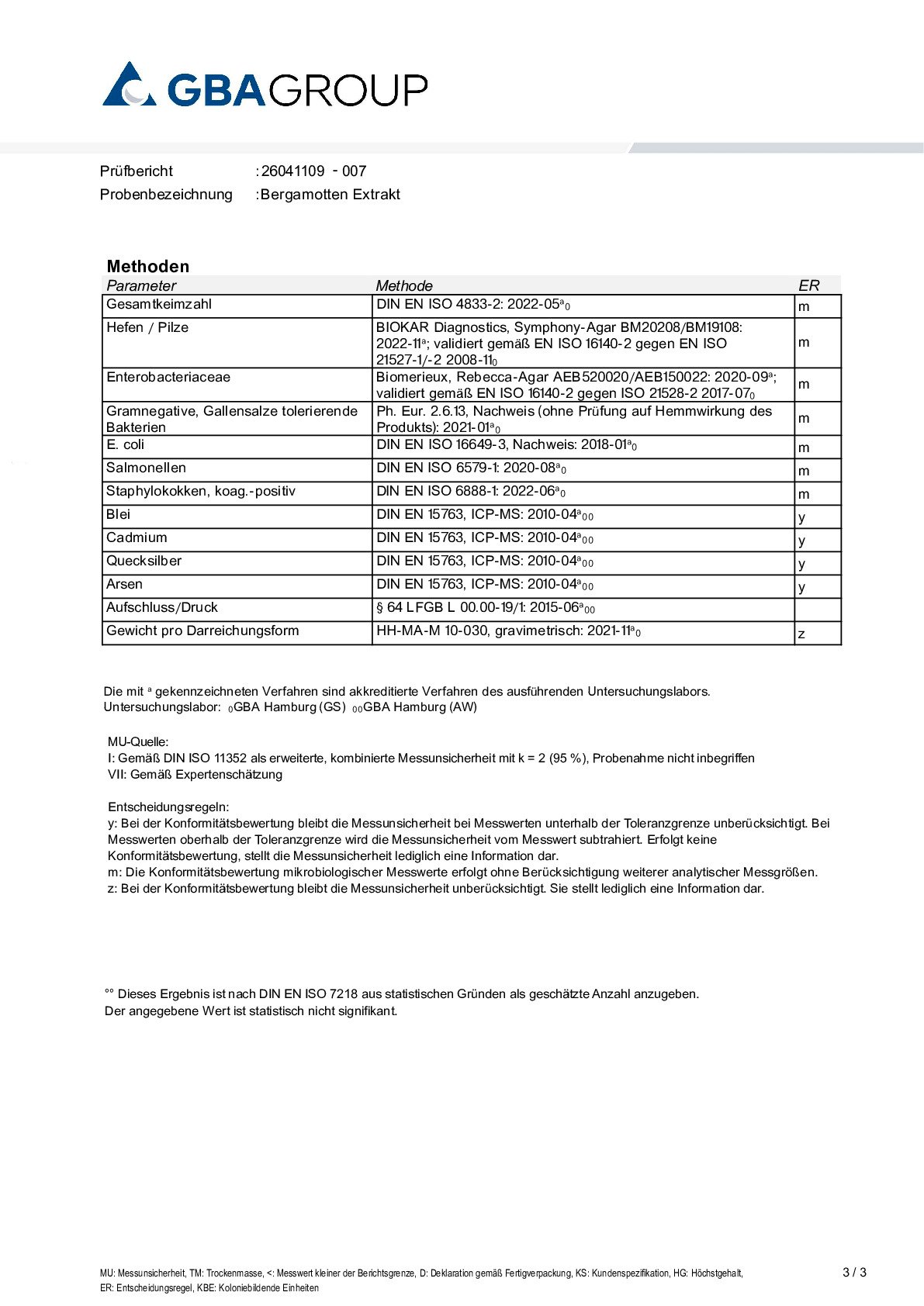 HEAVY METALS/MICROBIOLOGY HEAVY METALS/MICROBIOLOGY