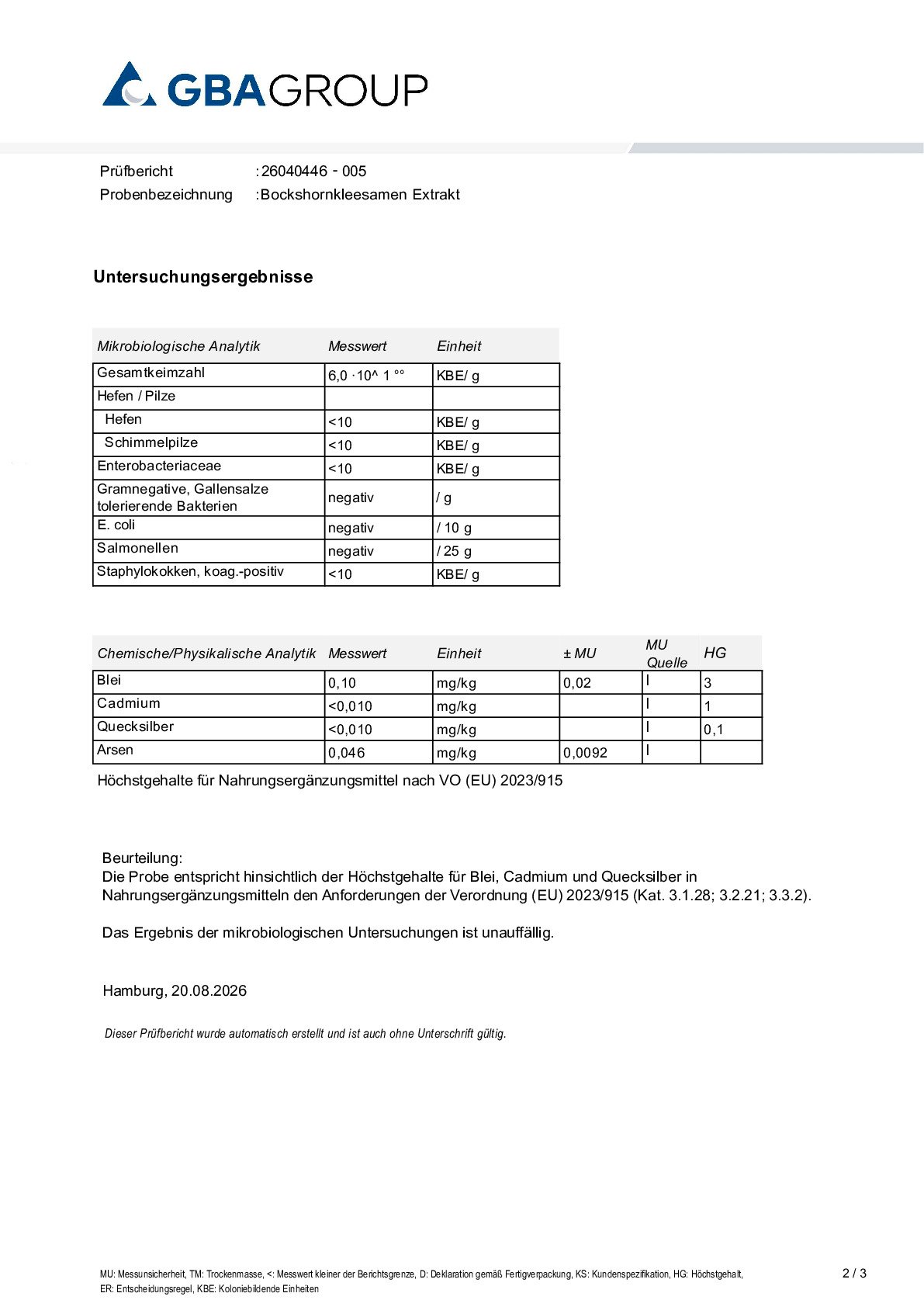 SCHWERMETALLE/MIKROBIOLOGIE SCHWERMETALLE/MIKROBIOLOGIE