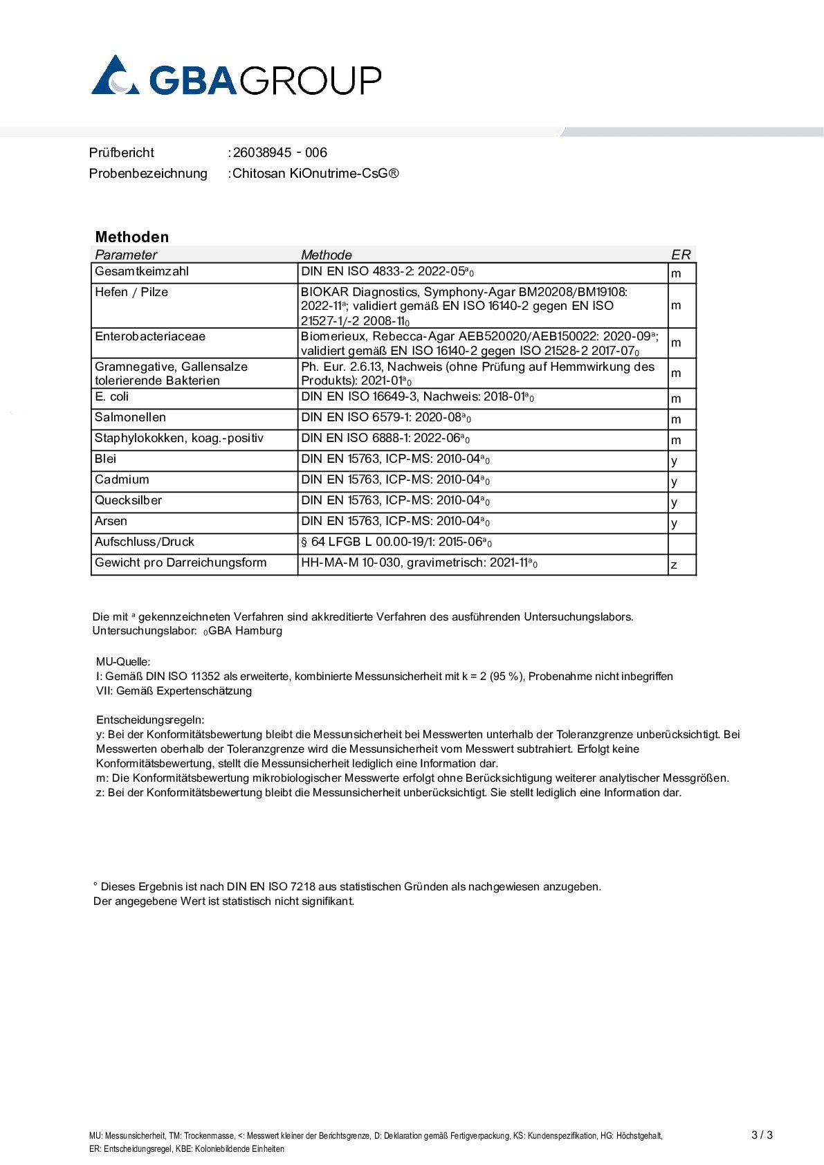 SCHWERMETALLE/MIKROBIOLOGIE
