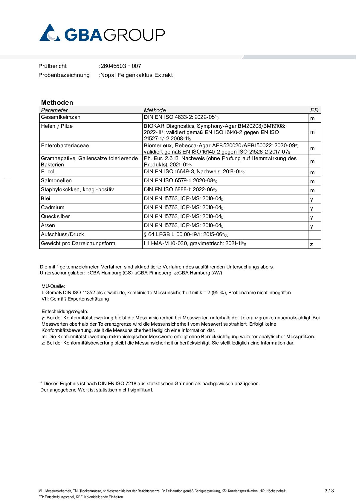 MÉTAUX LOURDS/MICROBIOLOGIE MÉTAUX LOURDS/MICROBIOLOGIE