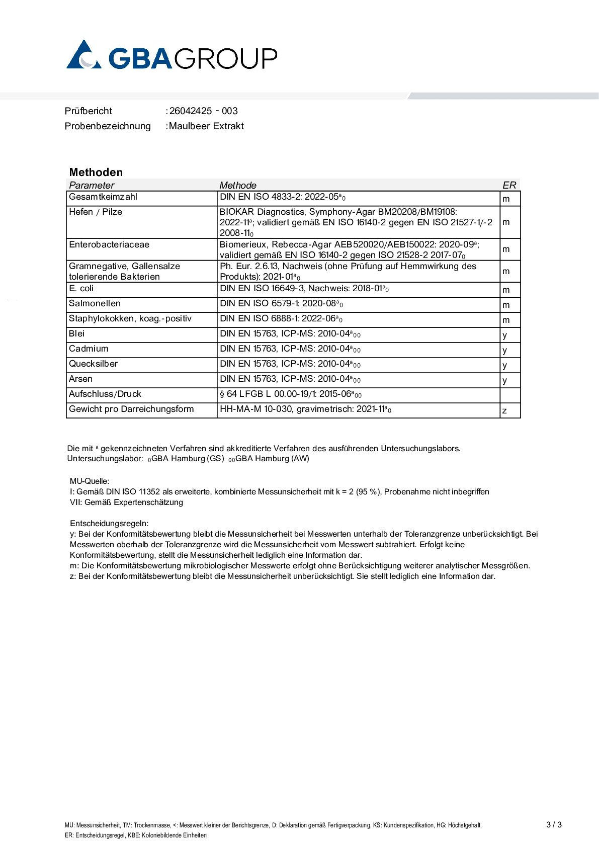 SCHWERMETALLE/MIKROBIOLOGIE SCHWERMETALLE/MIKROBIOLOGIE