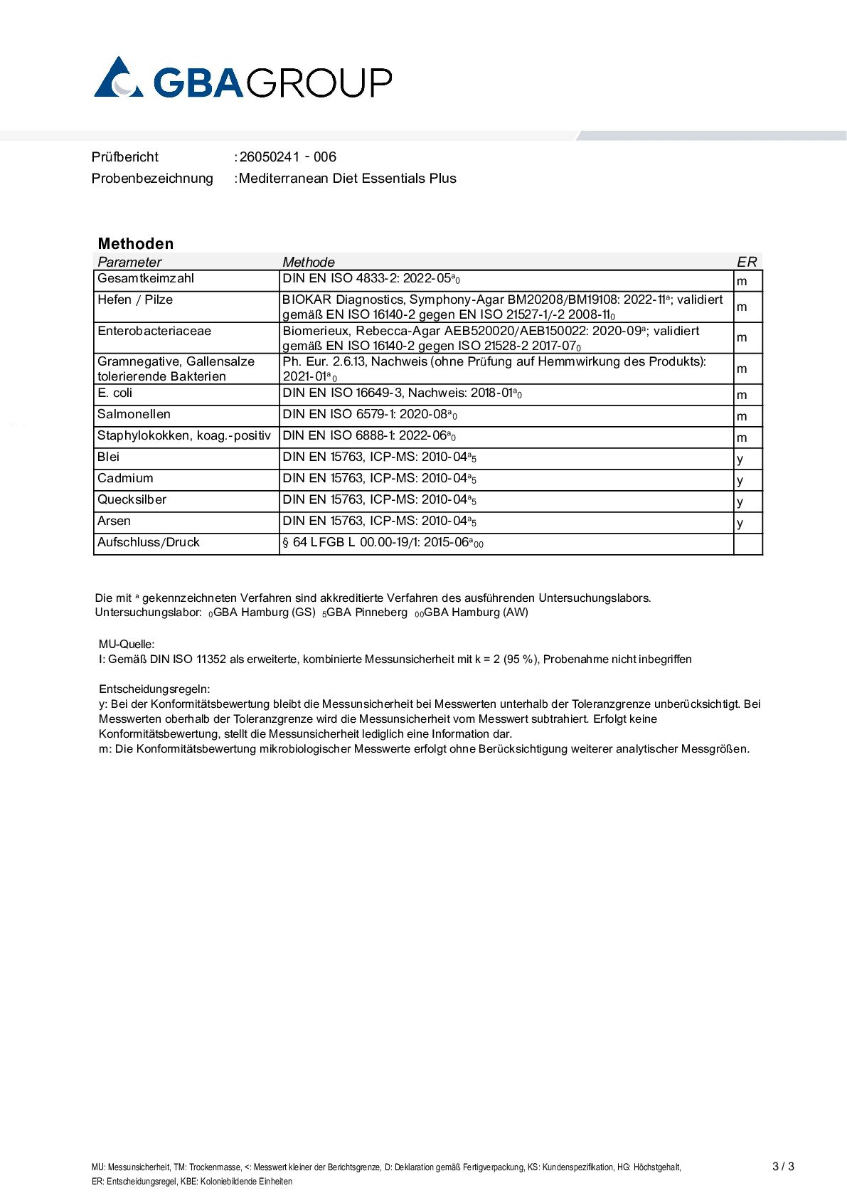 MÉTAUX LOURDS/MICROBIOLOGIE MÉTAUX LOURDS/MICROBIOLOGIE