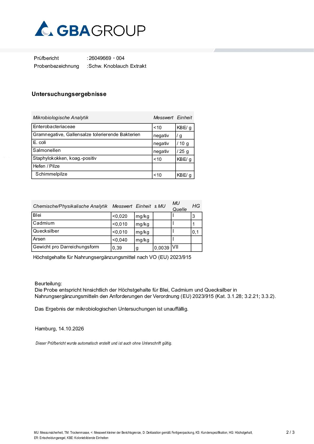 SCHWERMETALLE/MIKROBIOLOGIE