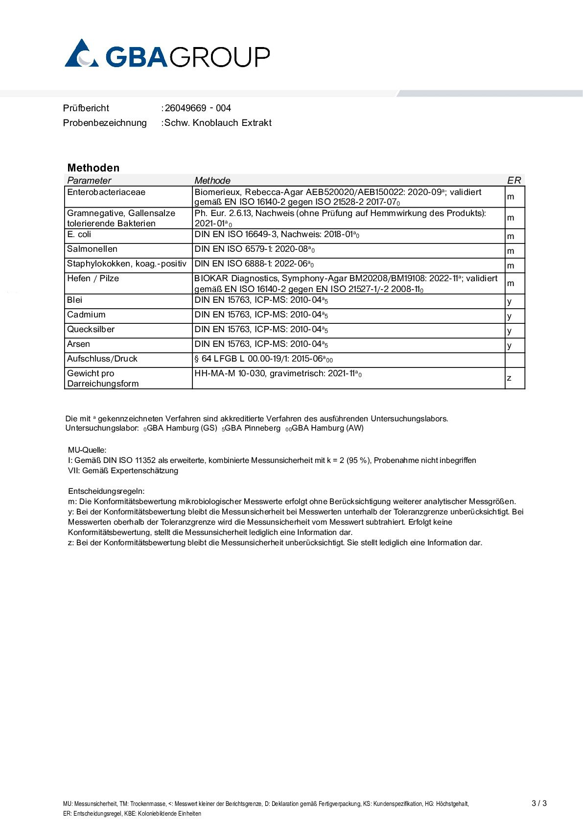 SCHWERMETALLE/MIKROBIOLOGIE