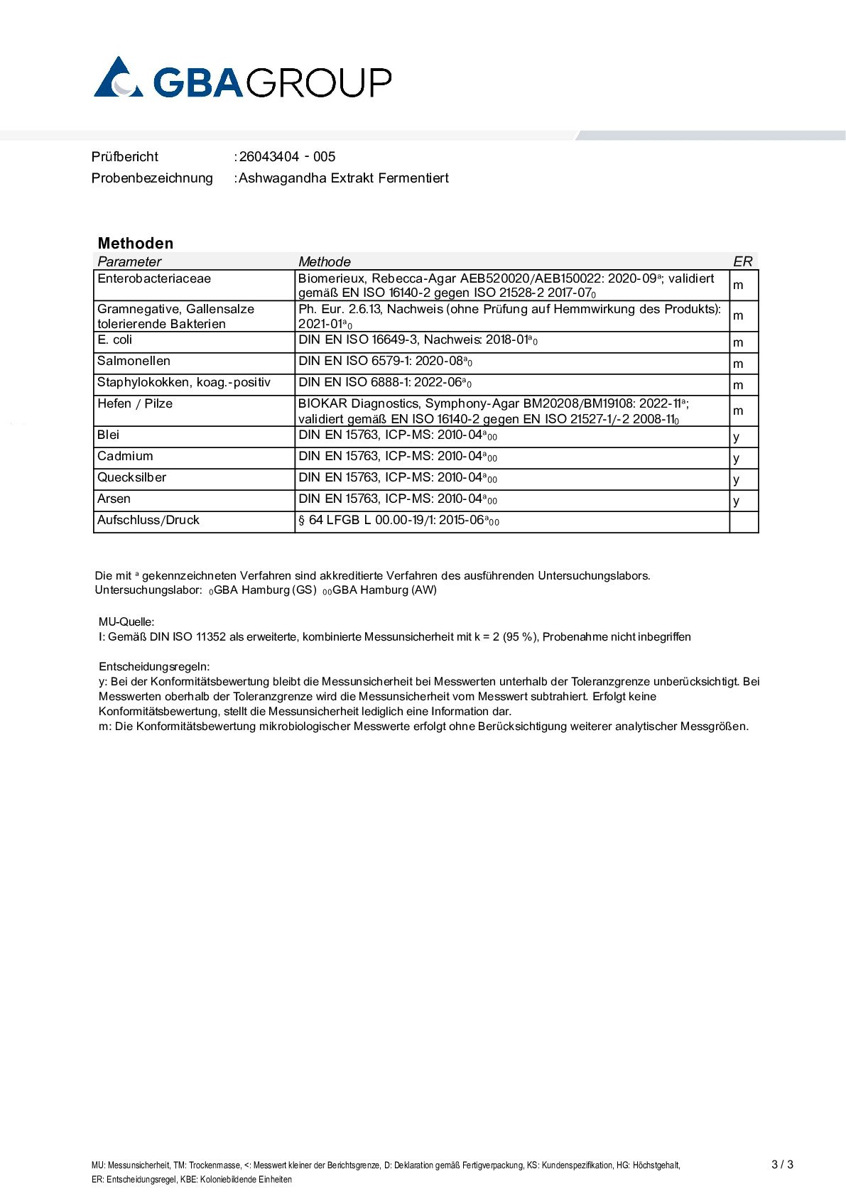 HEAVY METALS/MICROBIOLOGY HEAVY METALS/MICROBIOLOGY