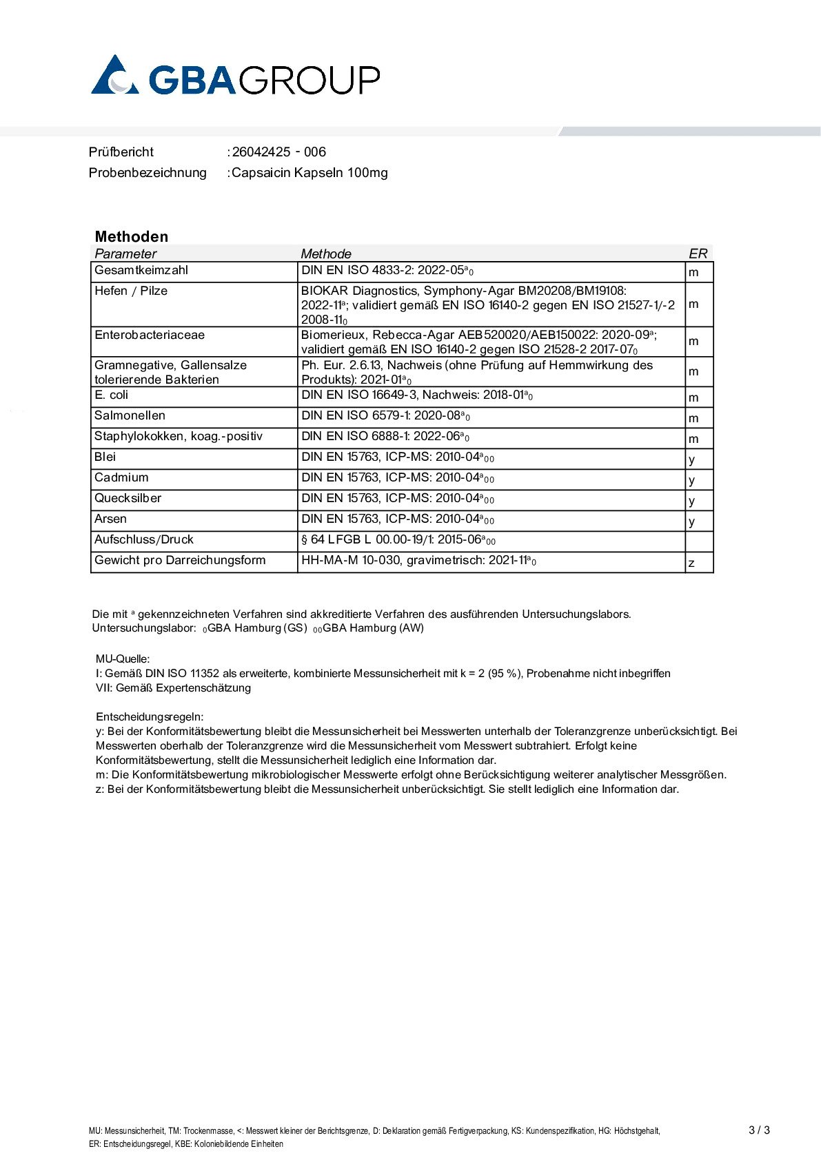 SCHWERMETALLE/MIKROBIOLOGIE SCHWERMETALLE/MIKROBIOLOGIE