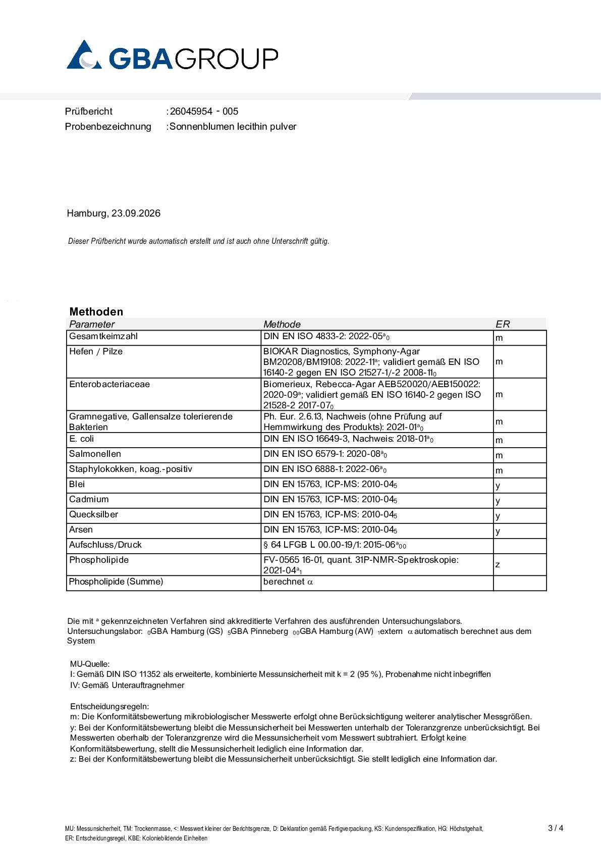 AKTIVE ZUTATEN/SCHWERMETALLE/MIKROBIOLOGIE
