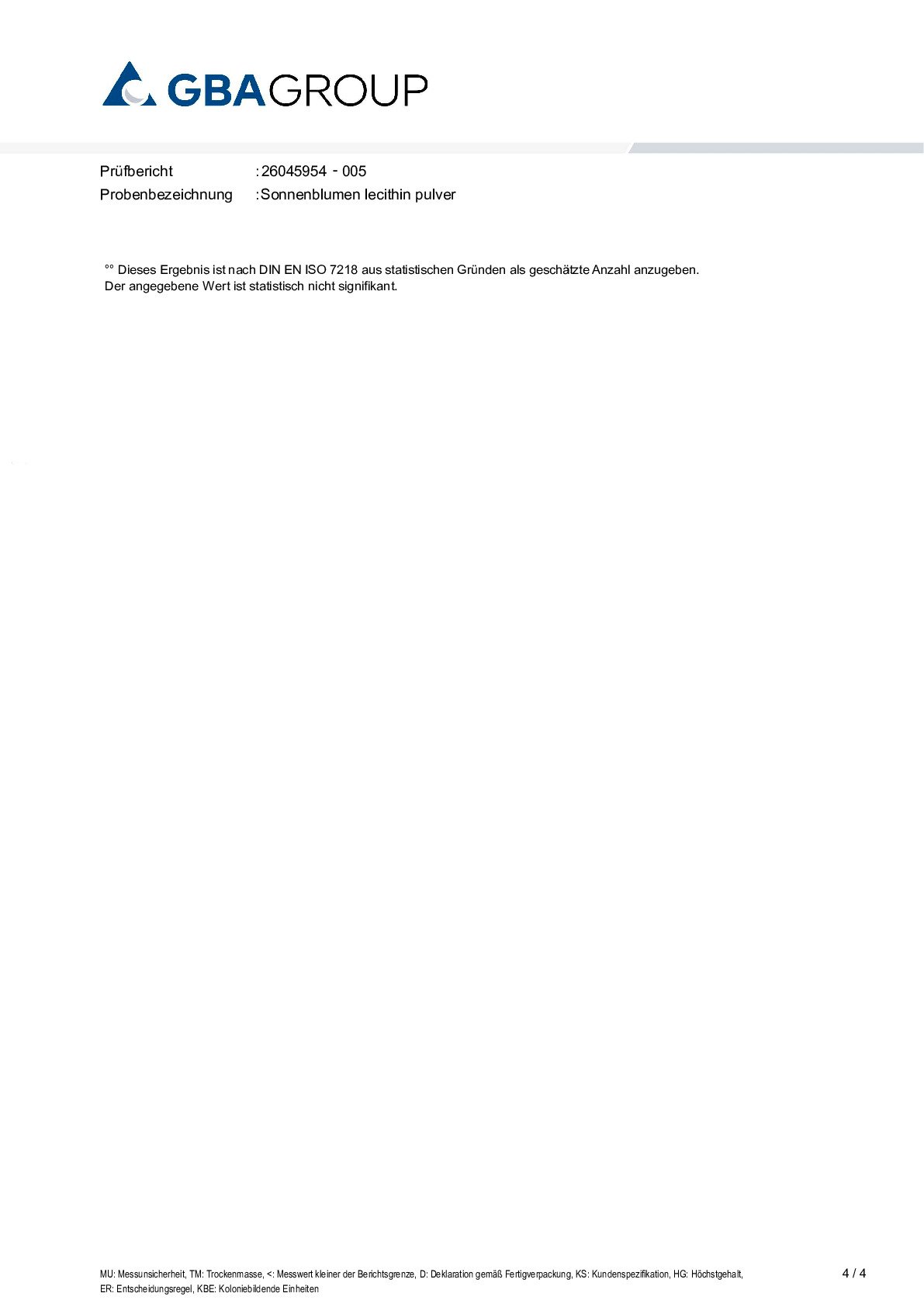 AKTIVE ZUTATEN/SCHWERMETALLE/MIKROBIOLOGIE