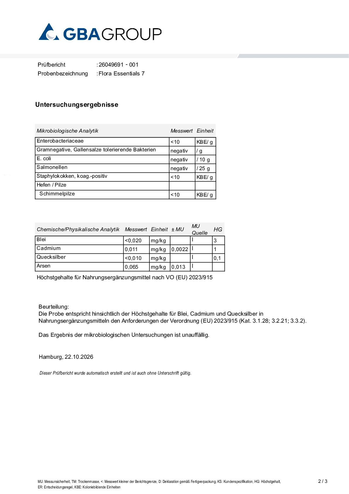 SCHWERMETALLE/MIKROBIOLOGIE