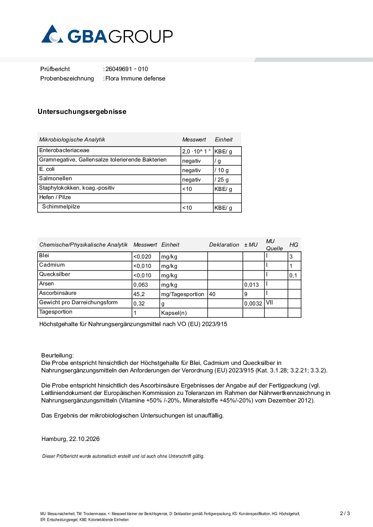 AKTIVE ZUTATEN/SCHWERMETALLE/MIKROBIOLOGIE AKTIVE ZUTATEN/SCHWERMETALLE/MIKROBIOLOGIE