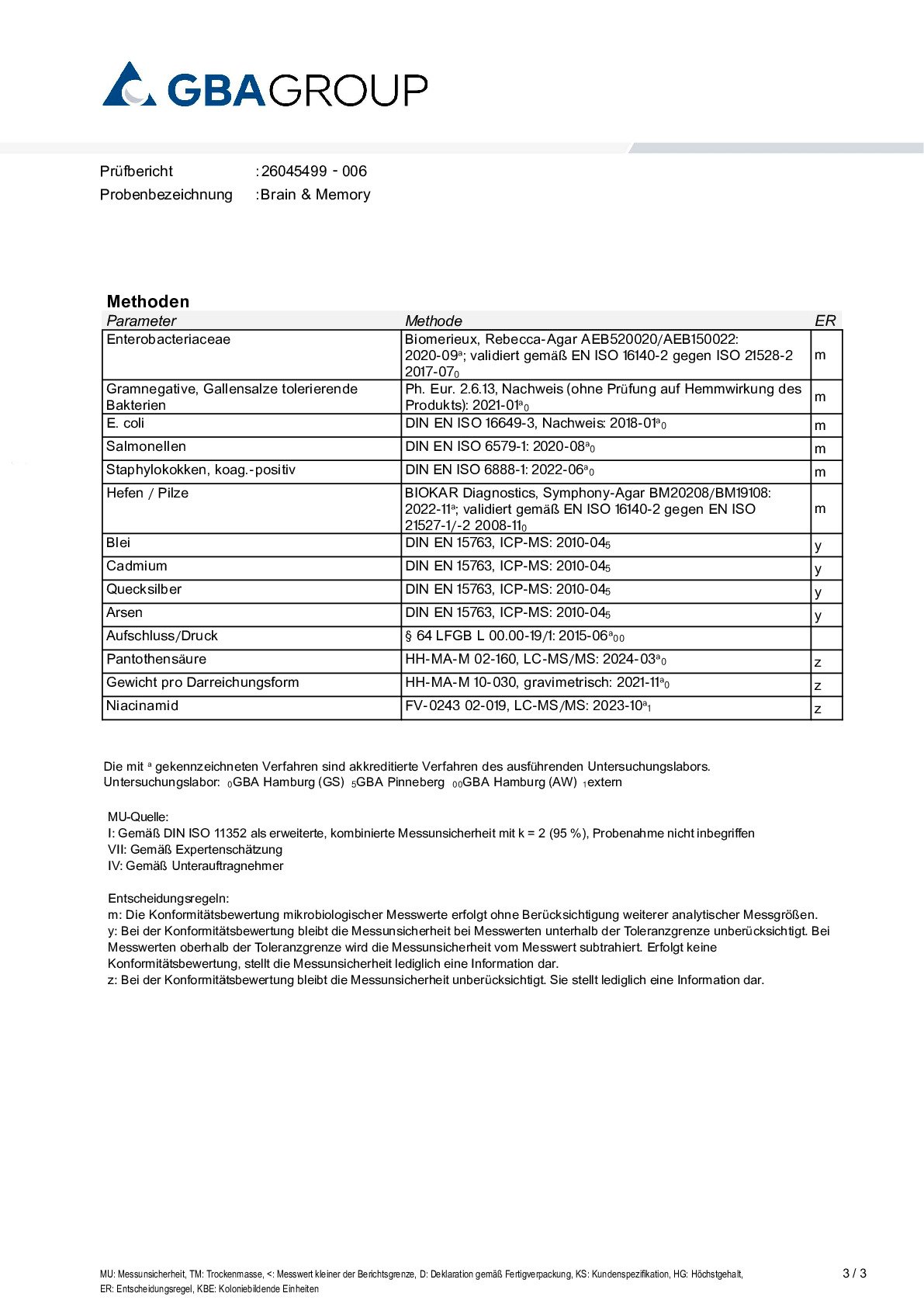 PRINCIPES ACTIFS/MÉTAUX LOURDS/MICROBIOLOGIE PRINCIPES ACTIFS/MÉTAUX LOURDS/MICROBIOLOGIE