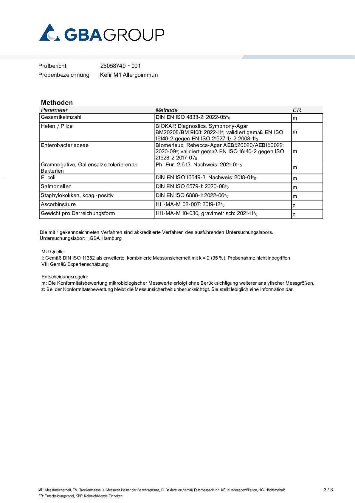 ACTIVE INGREDIENT/MICROBIOLOGY