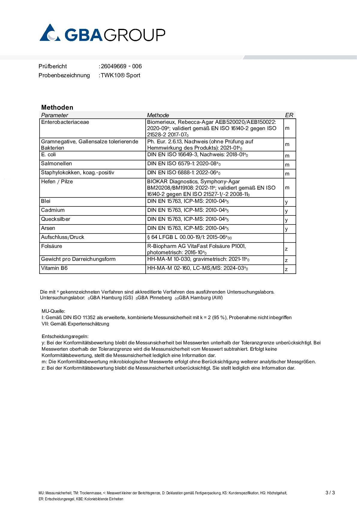 AKTIVE ZUTATEN/SCHWERMETALLE/MIKROBIOLOGIE AKTIVE ZUTATEN/SCHWERMETALLE/MIKROBIOLOGIE