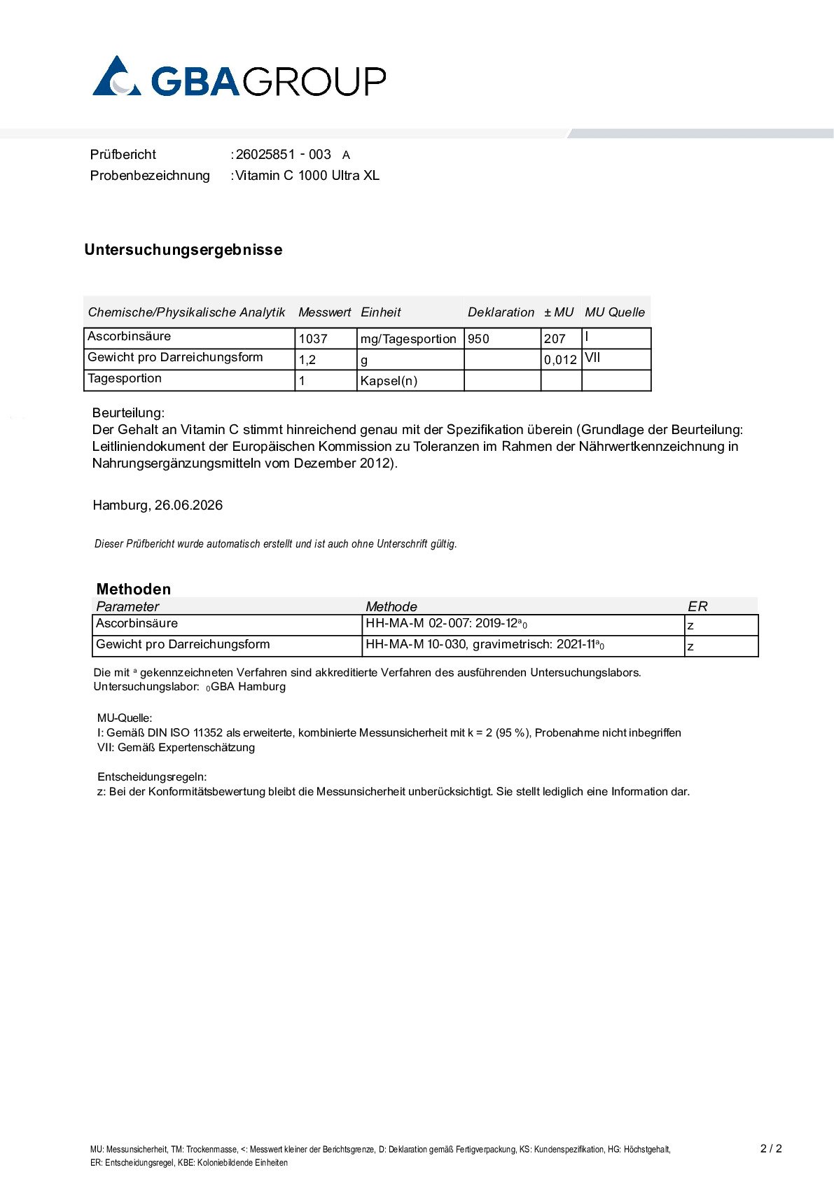 AKTIVER ZUTATEN