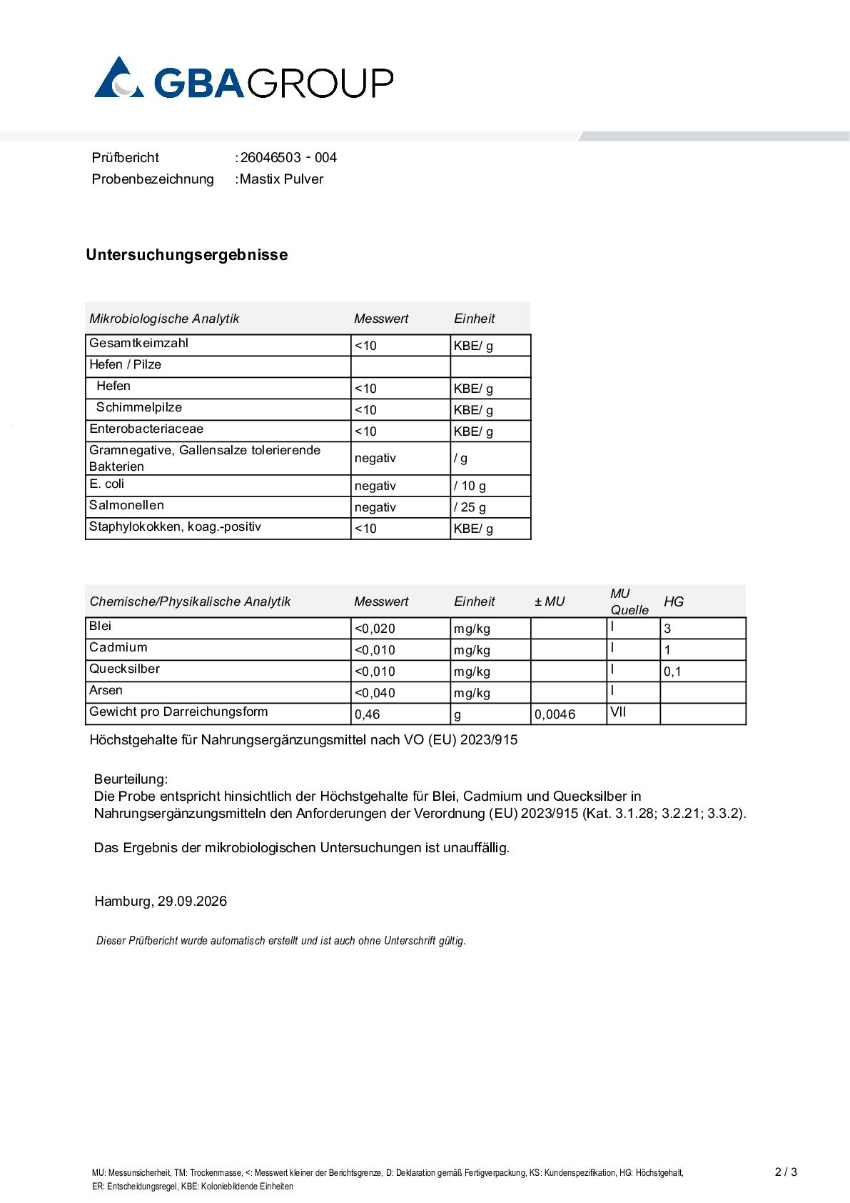 HEAVY METALS/MICROBIOLOGY HEAVY METALS/MICROBIOLOGY